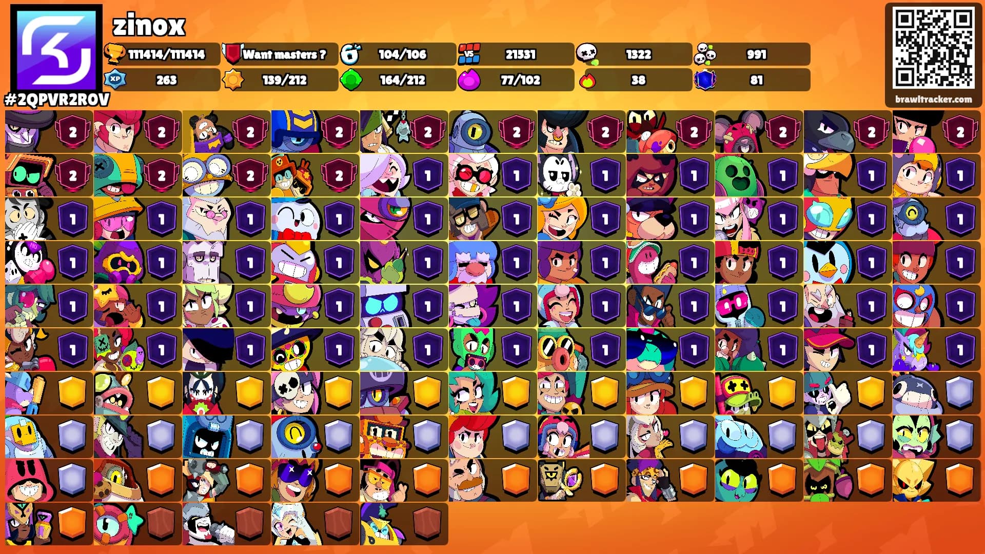zinox's Ranks
