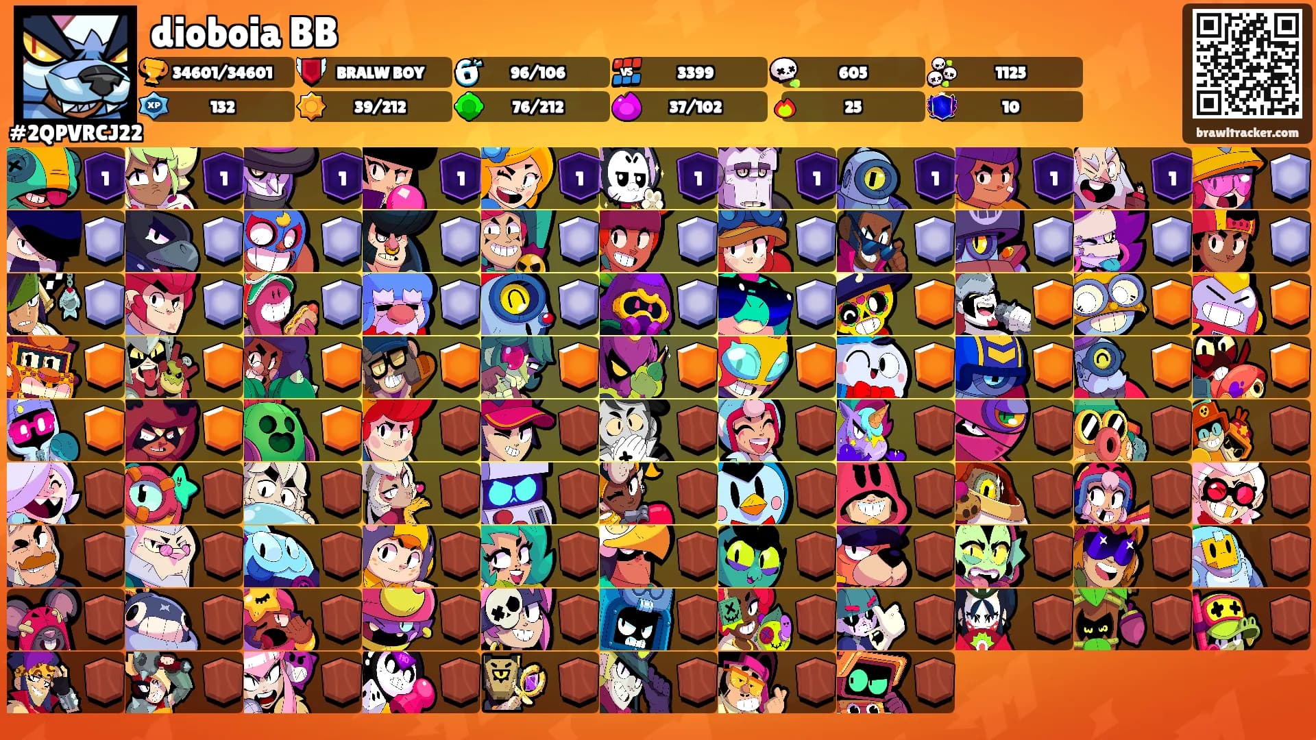 dioboia BB's Ranks