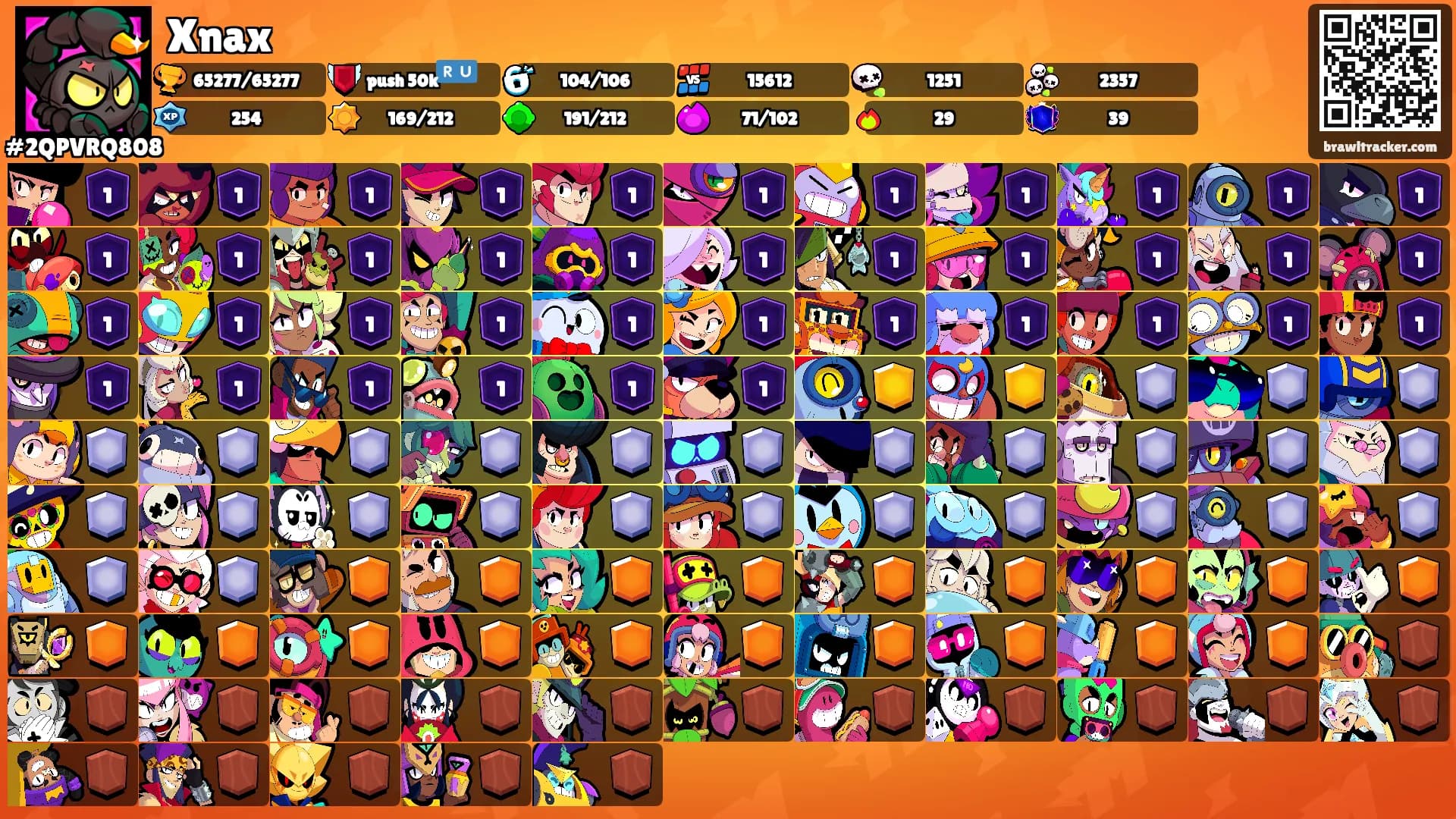 Xnax's Ranks