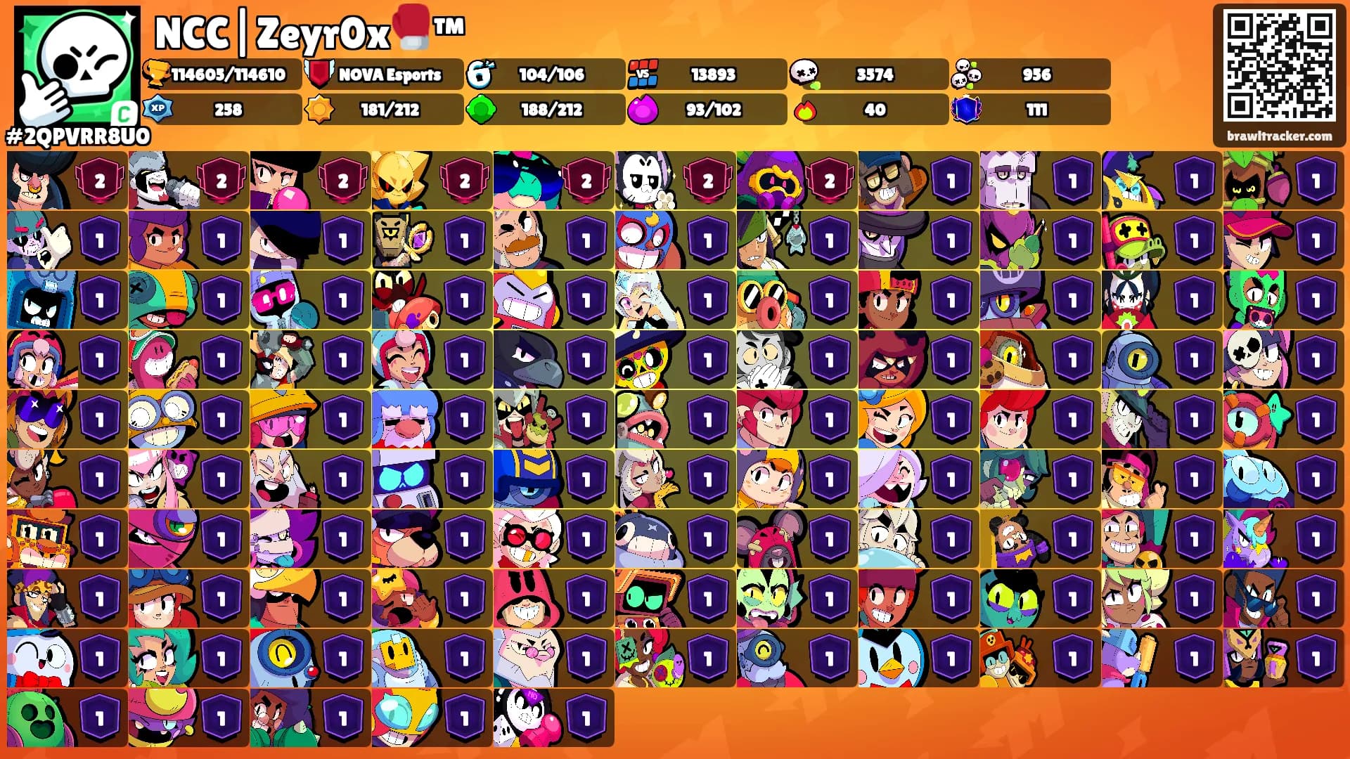 NCC|Zeyr0x🥊™'s Ranks