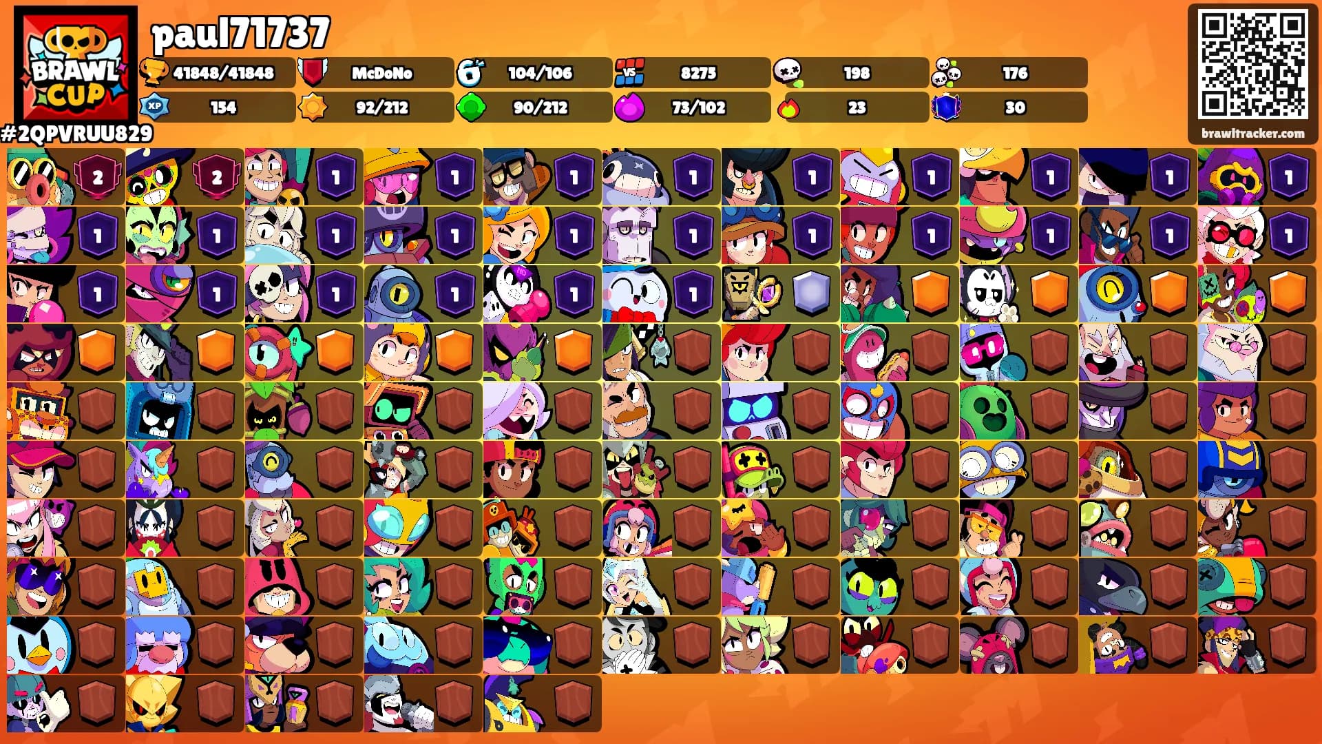paul71737's Ranks