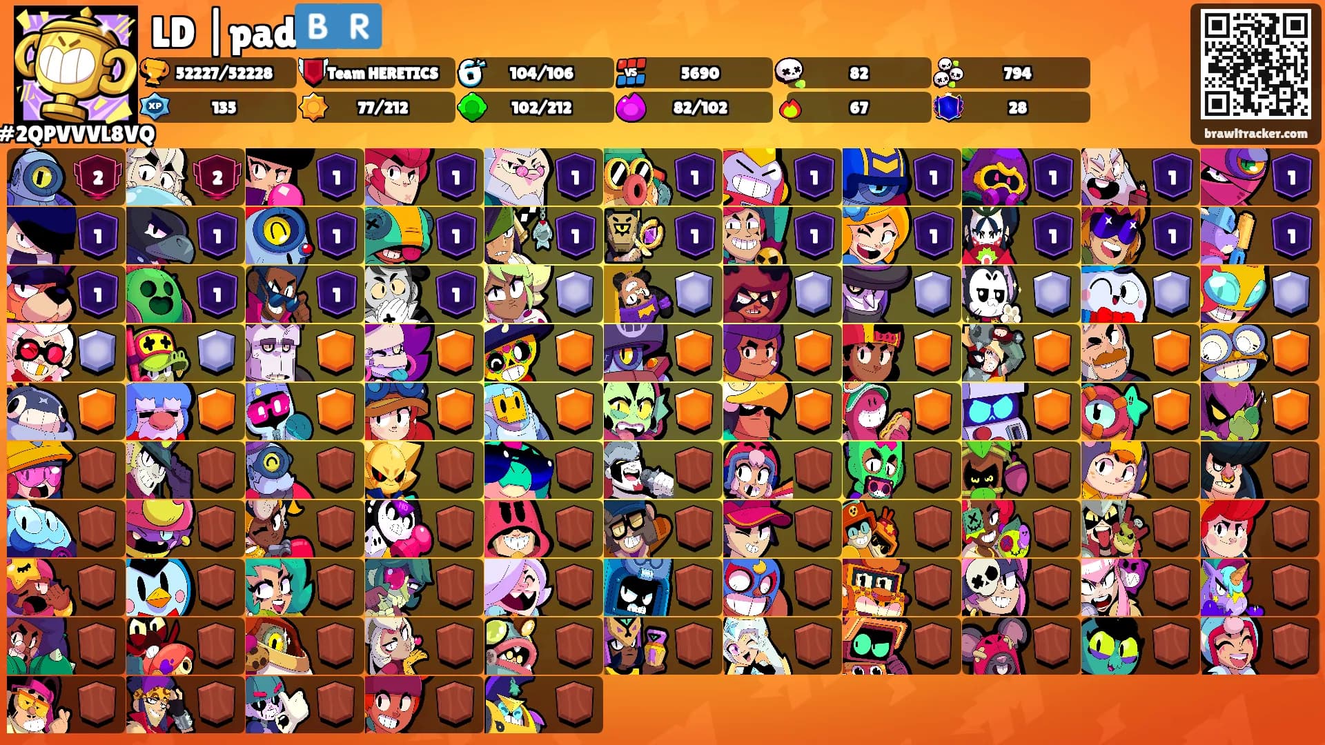 LD |pad🇧🇷's Ranks