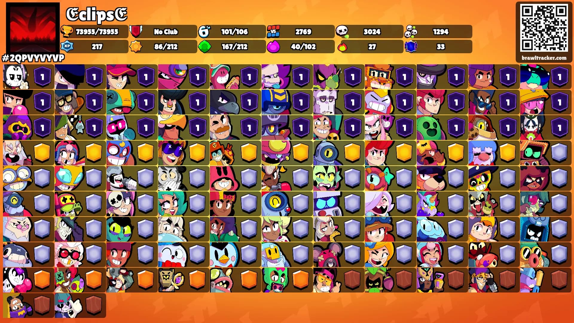 𝕰clips𝕰's Ranks