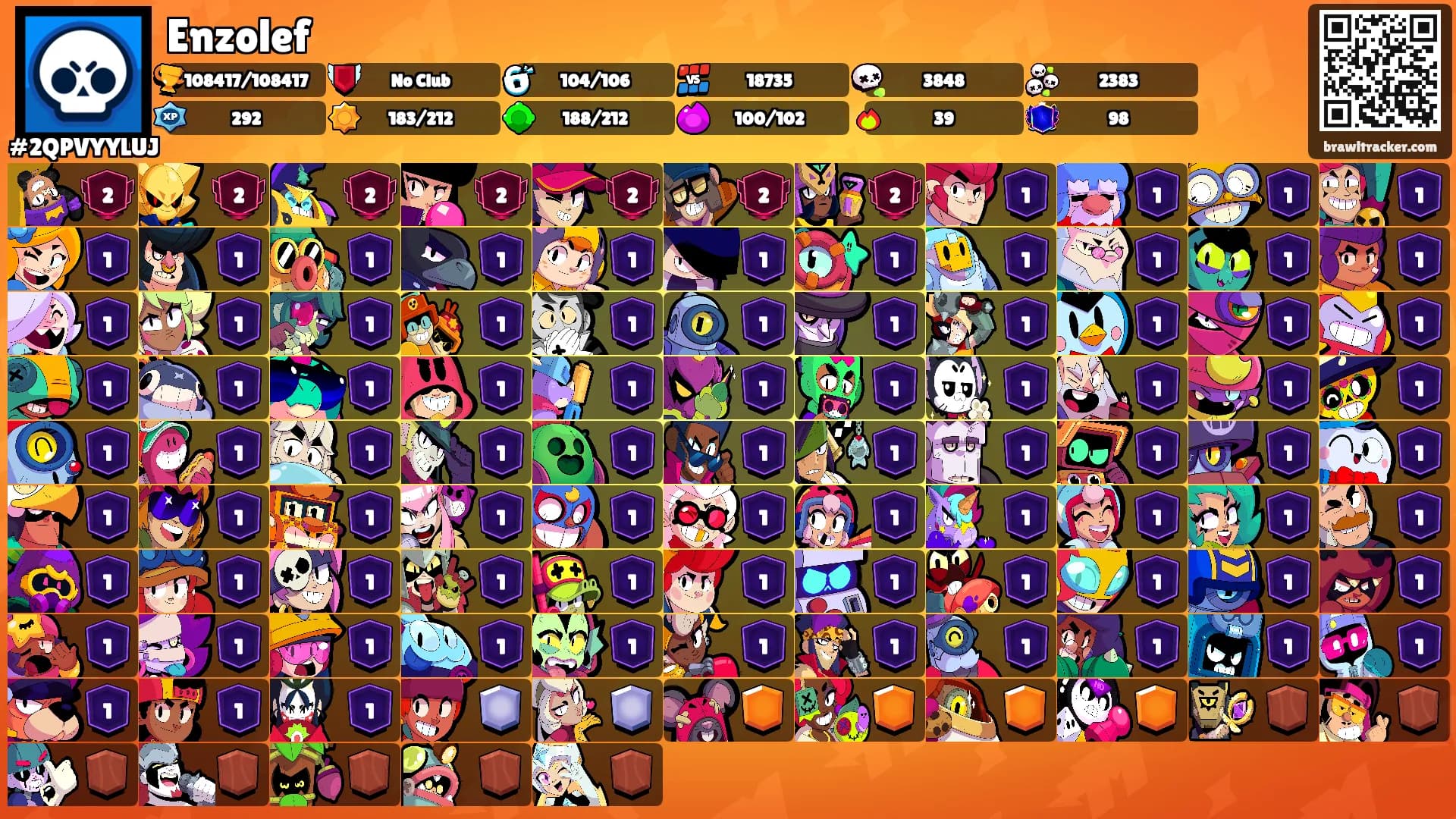 Enzolef's Ranks