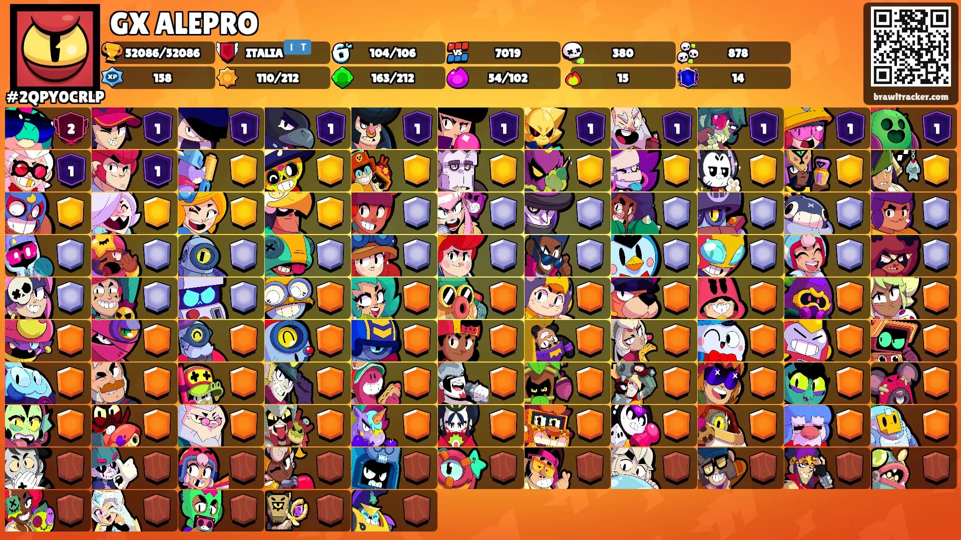 GX ALEPRO's Ranks