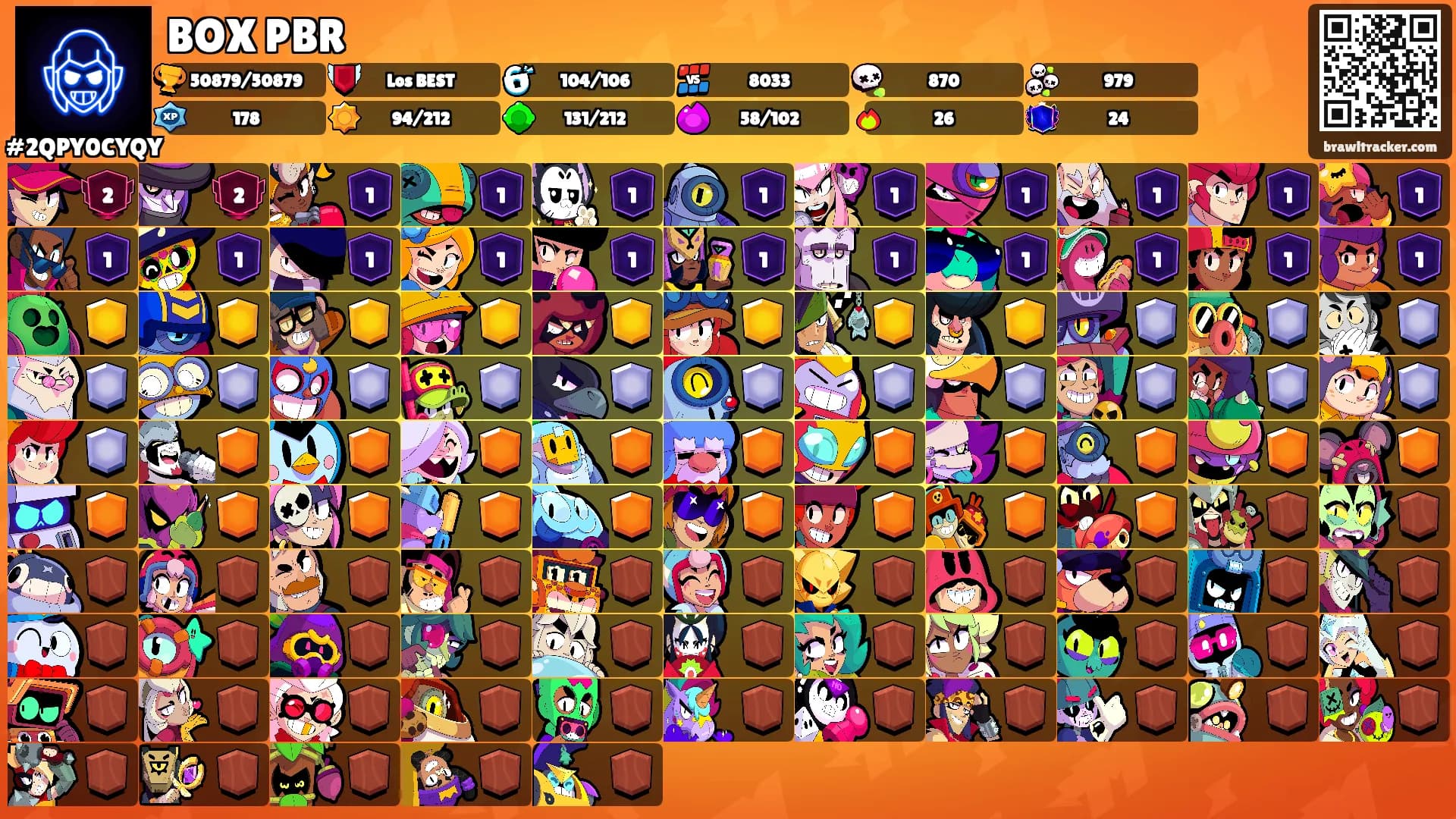 BOX PBR's Ranks
