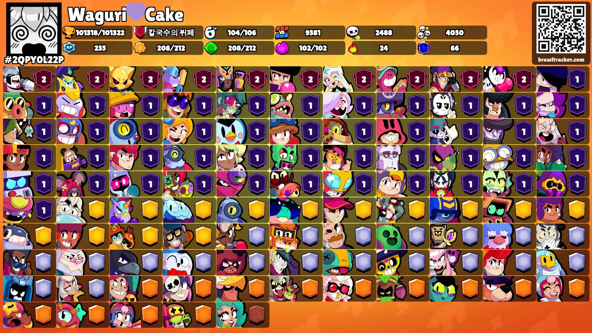 Waguri💜Cake's Ranks