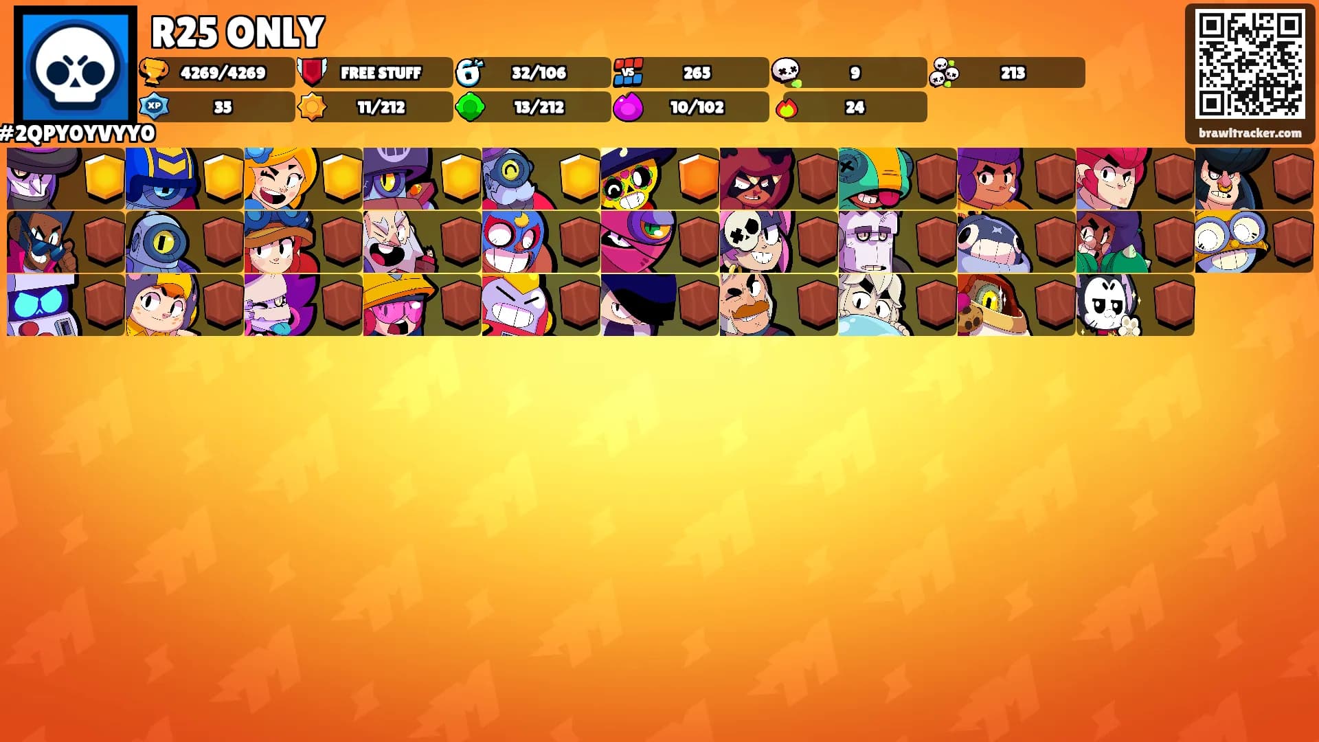 R25 ONLY's Ranks