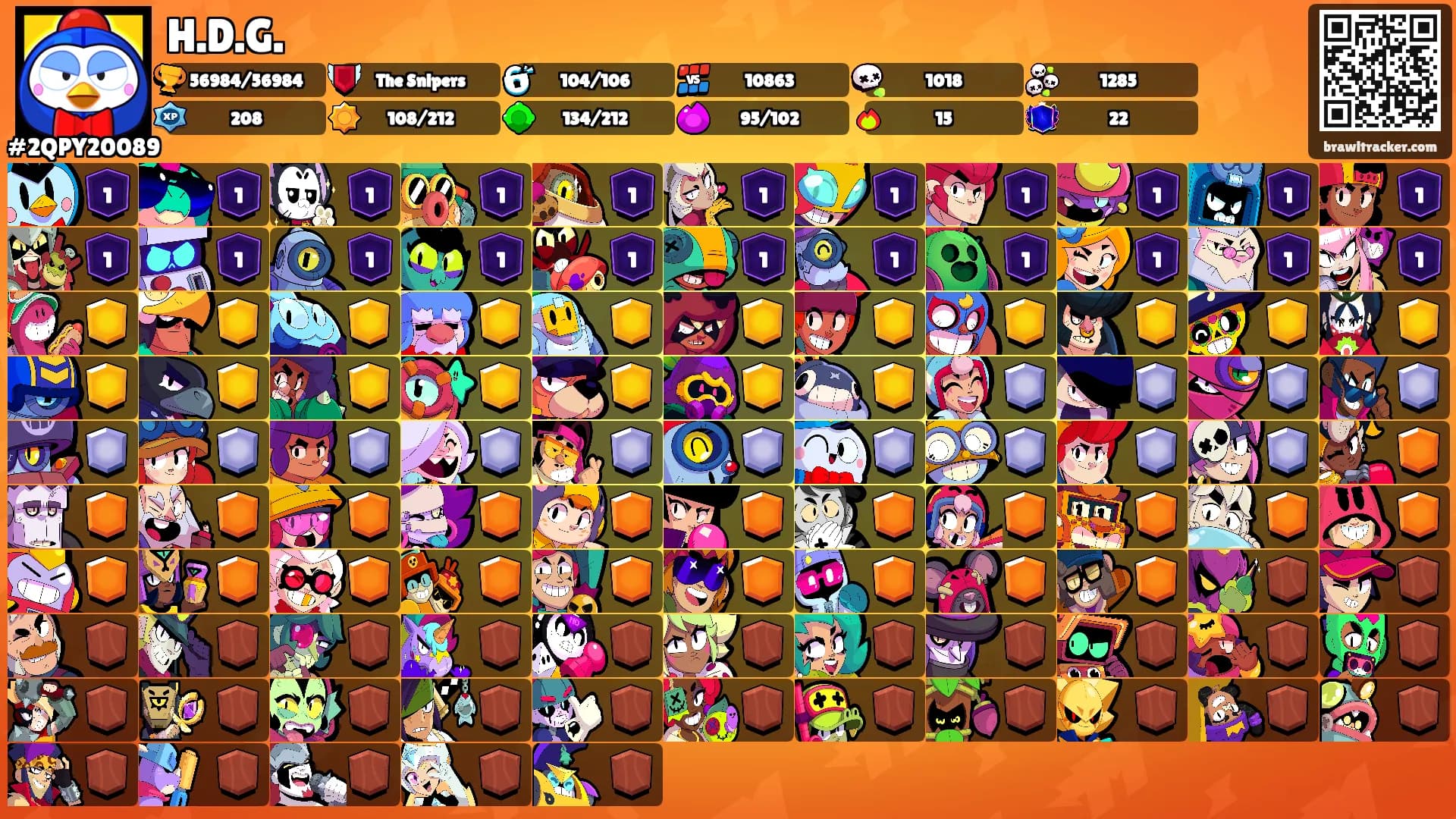 H.D.G.'s Ranks