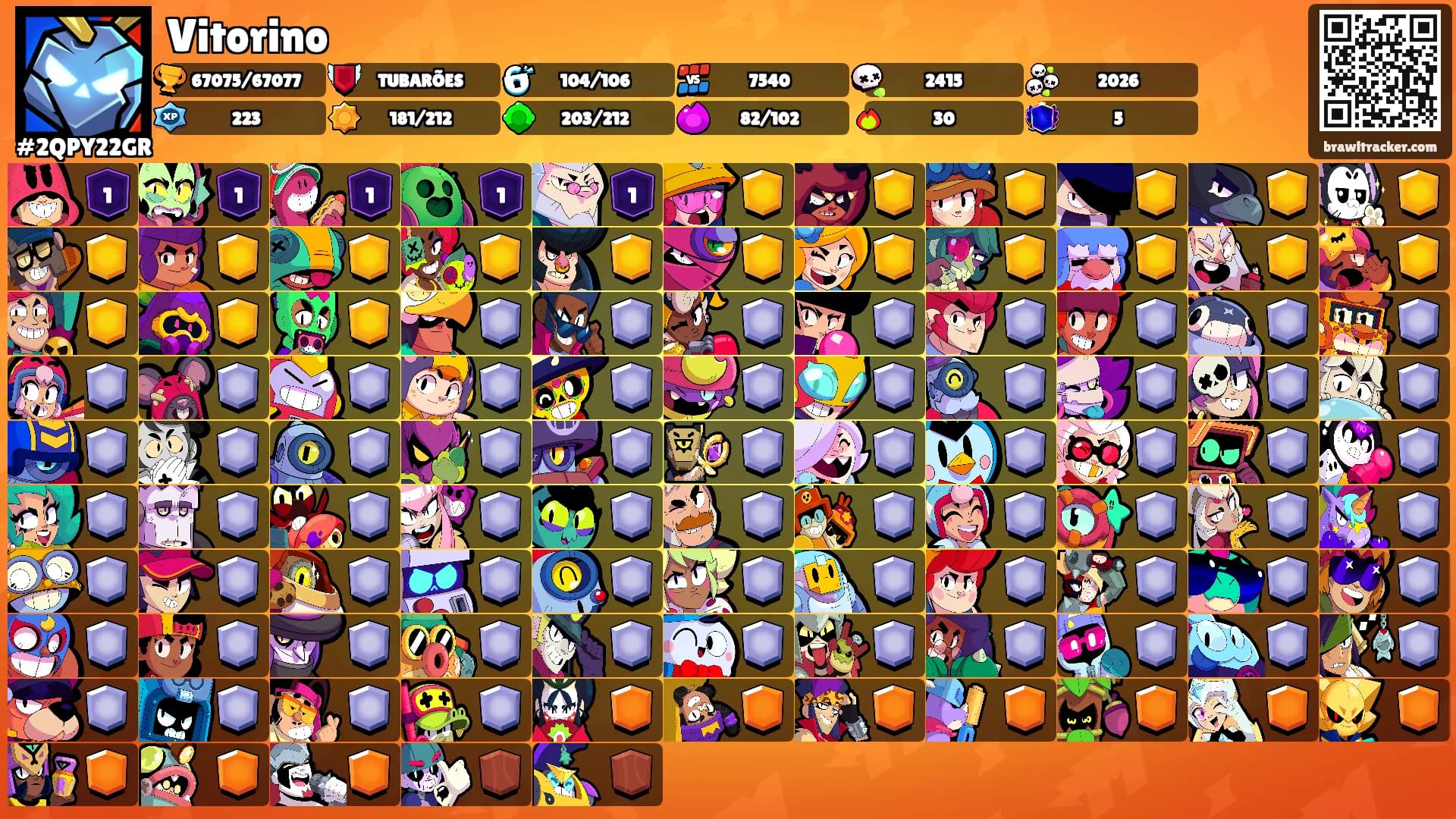 Vitorino's Ranks