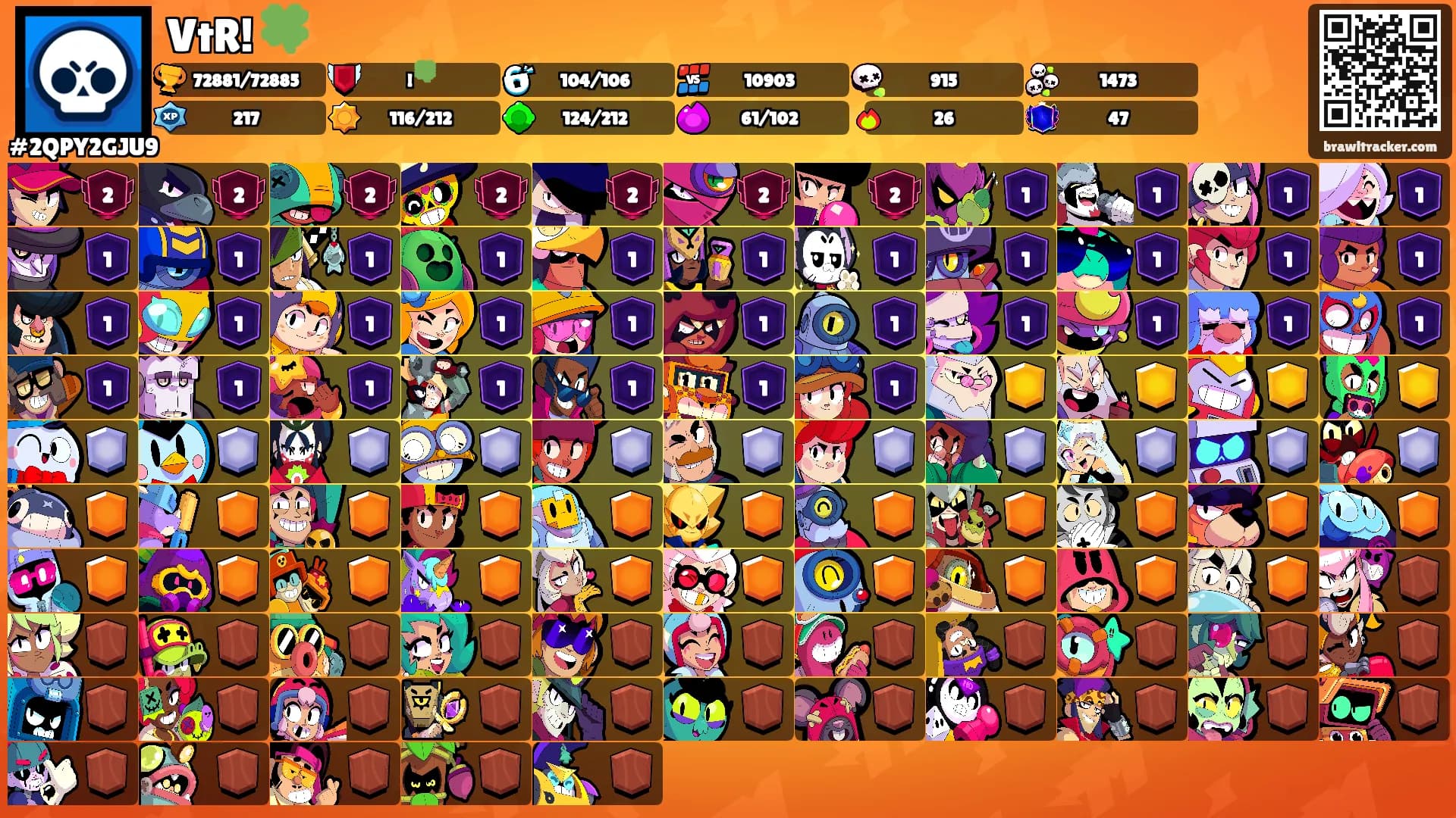 VtR! 🍀's Ranks