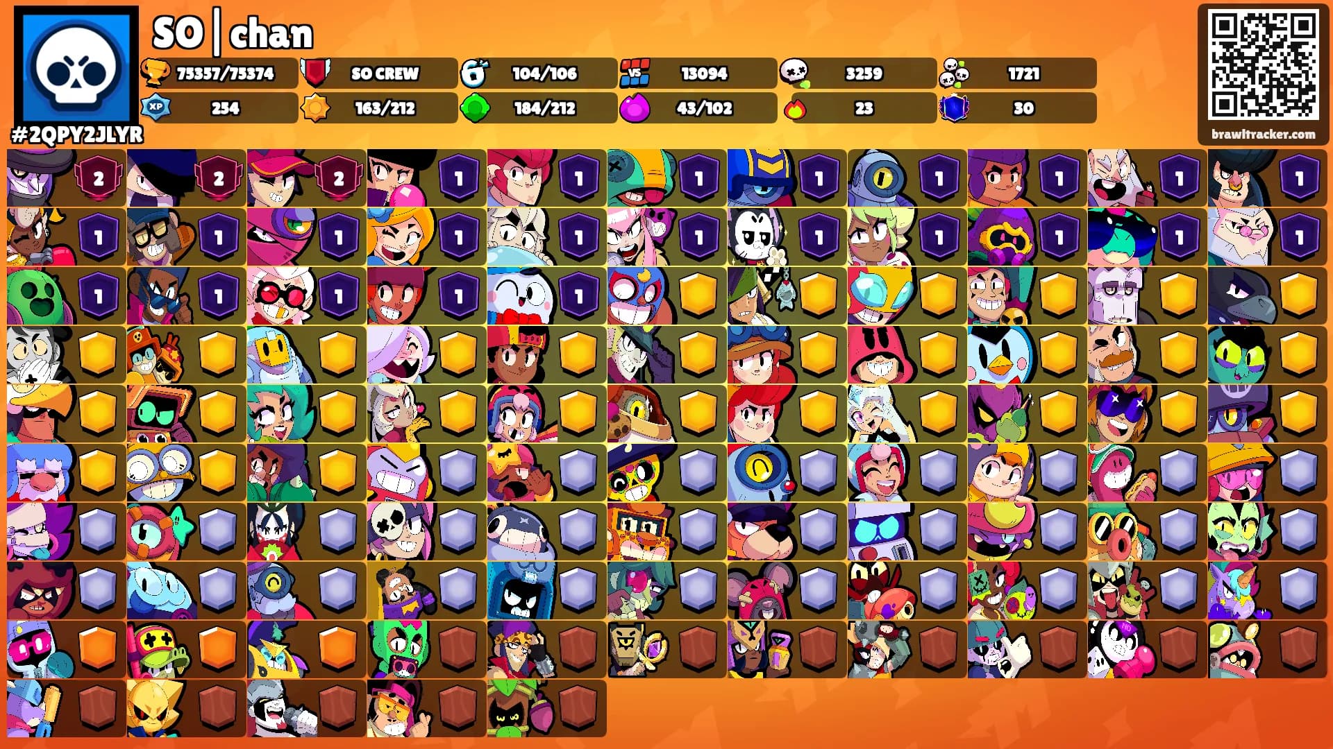 SO|chan's Ranks