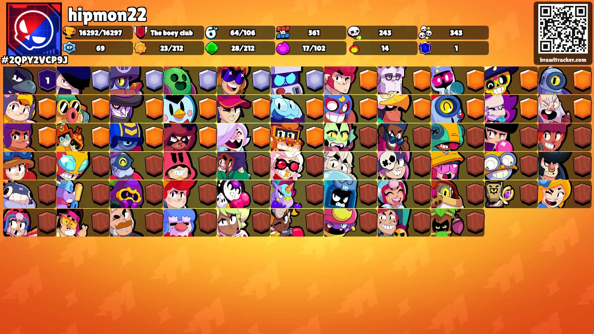 hipmon22's Ranks