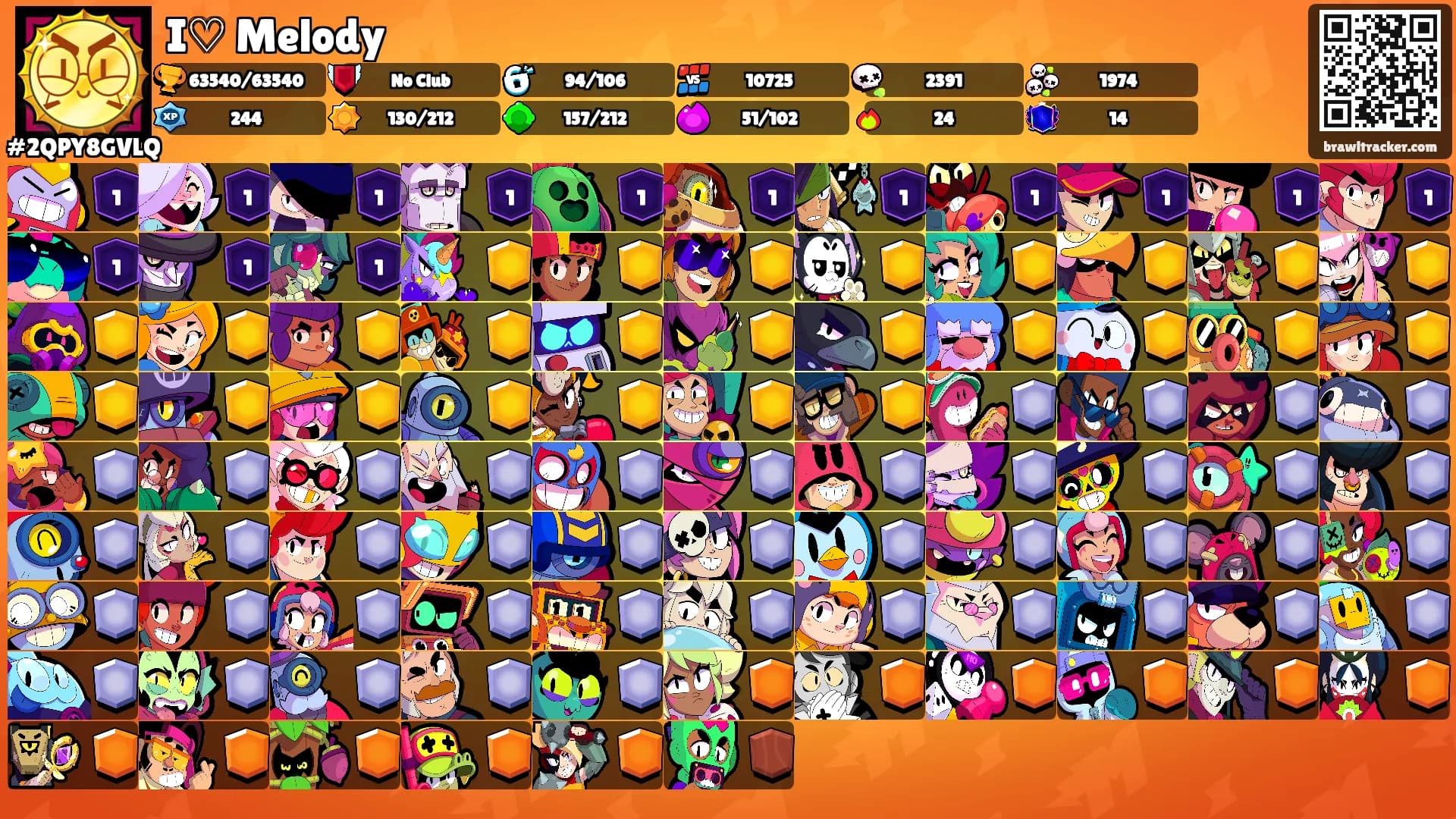 I♡ Melody's Ranks