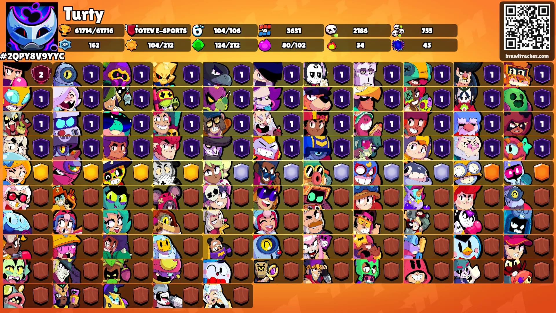 Turty's Ranks