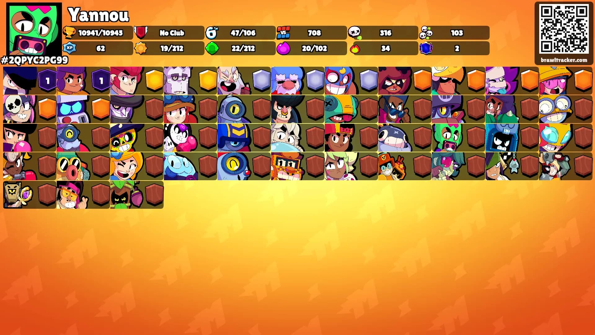 Yannou's Ranks