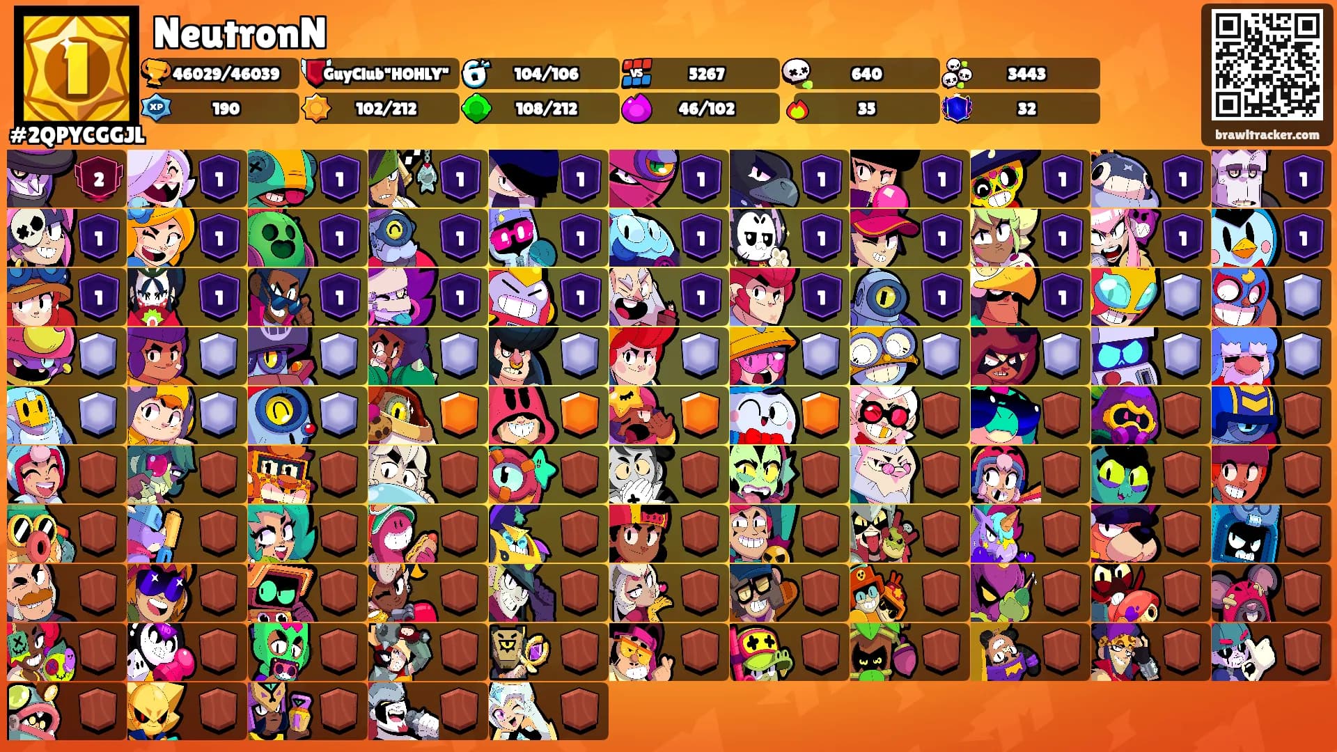 NeutronN's Ranks