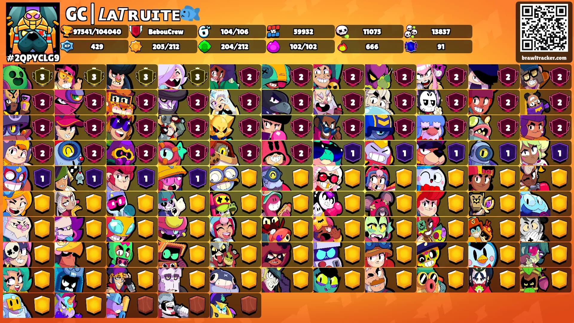 GC|𝙇ᴀ𝙏ʀᴜɪᴛᴇ🐟's Ranks