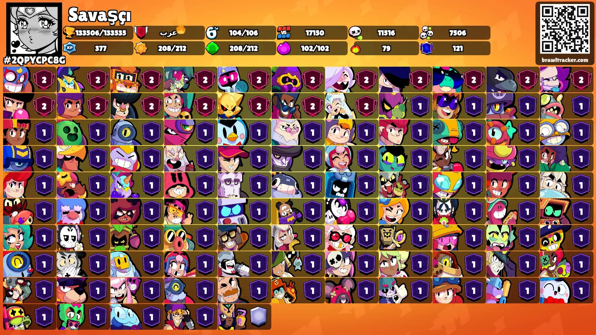 Savaşçı's Ranks