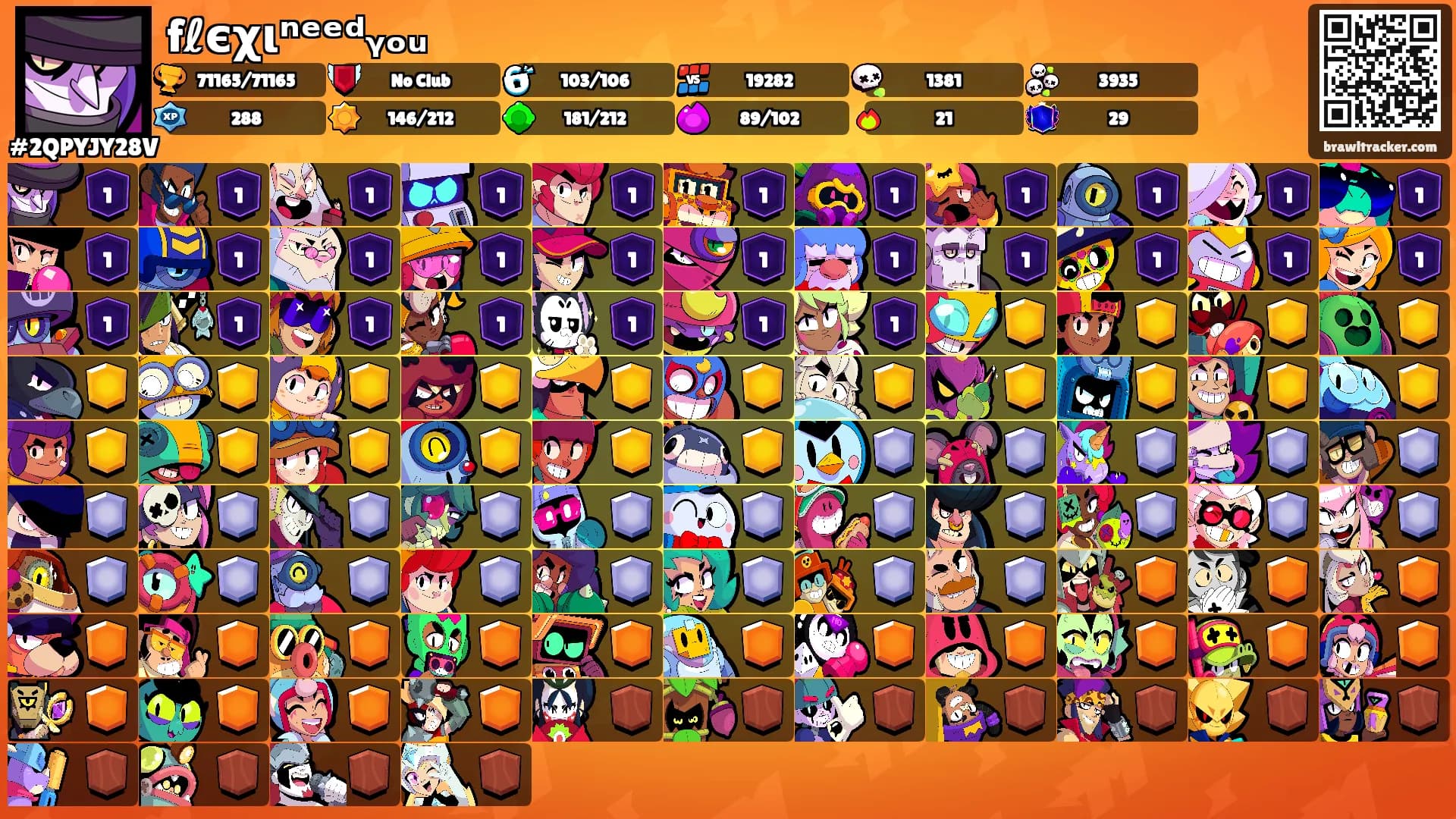 fℓєχιⁿᵉᵉᵈᵧₒᵤ's Ranks