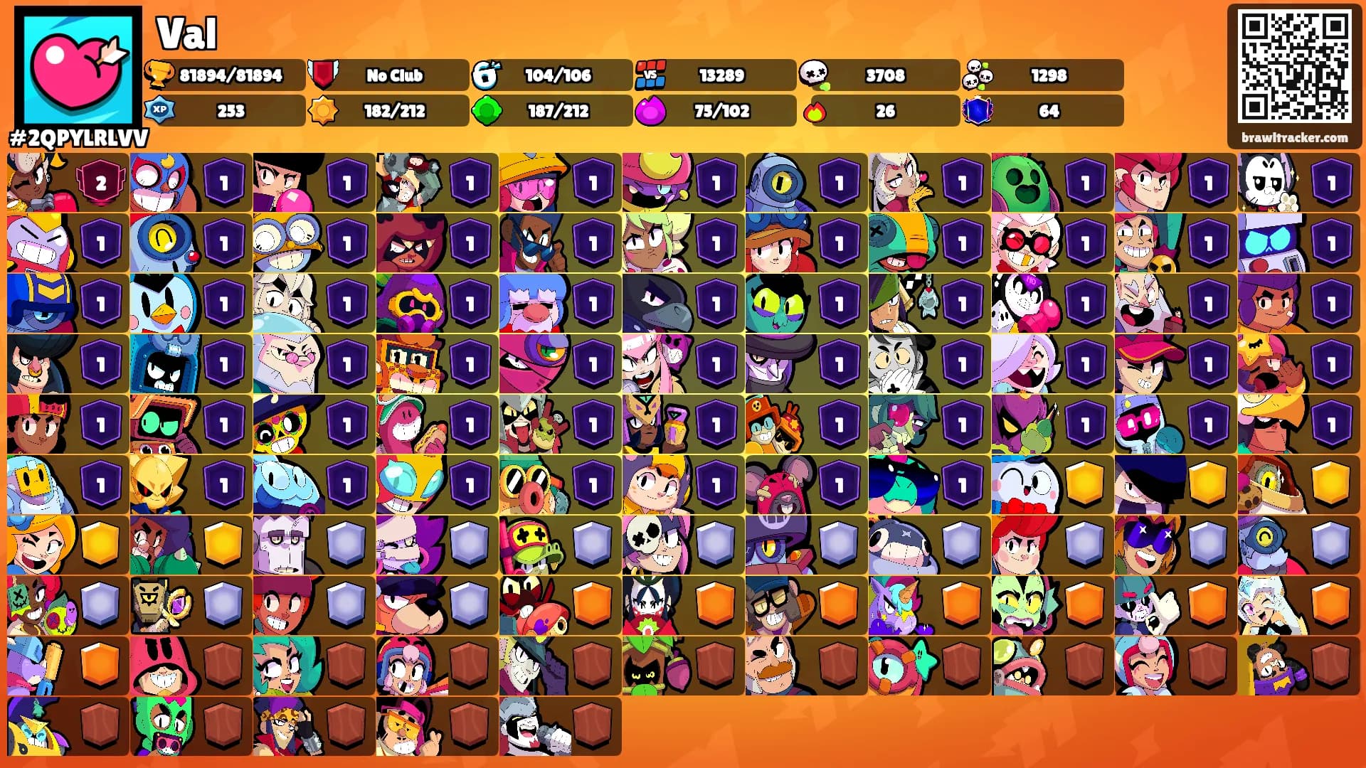 Val's Ranks