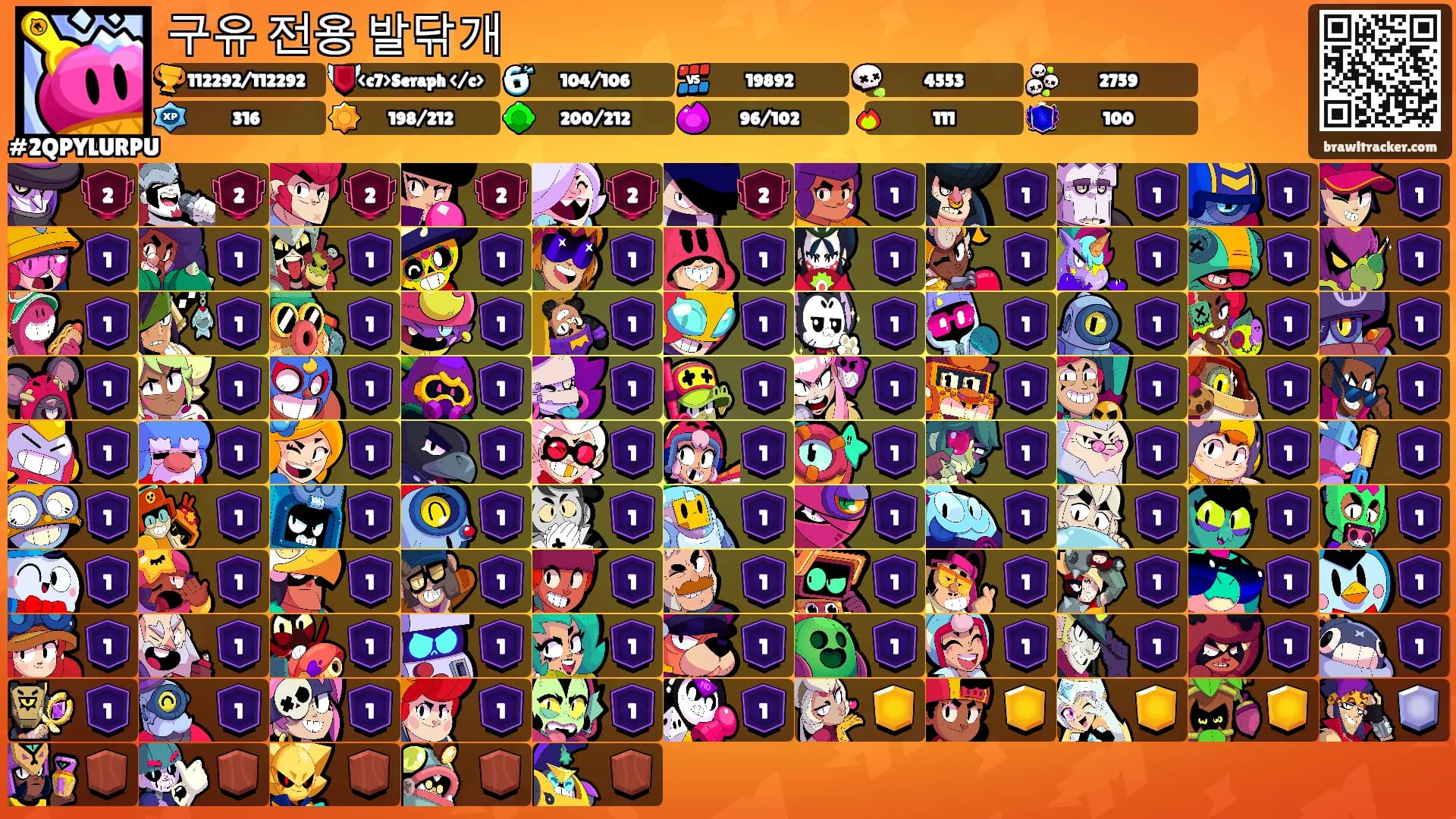 구유 전용 발닦개's Ranks