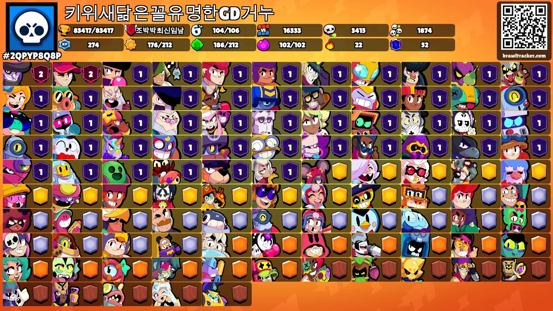 키위새닮은꼴유명한GD거누's Ranks