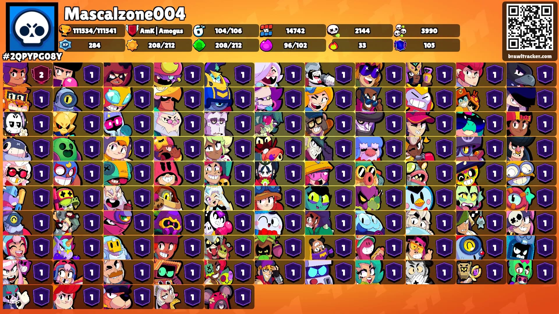 Mascalzone004's Ranks
