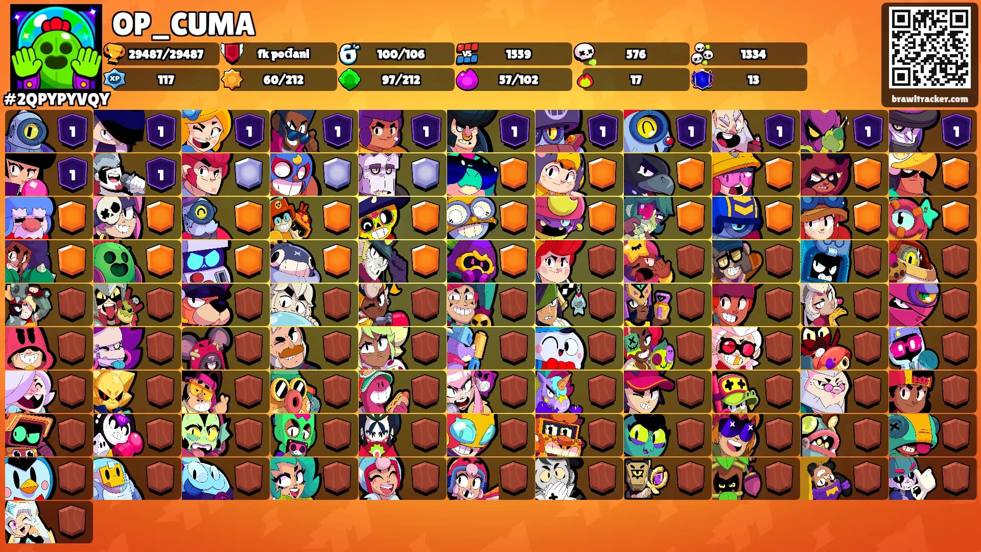 OP_CUMA's Ranks