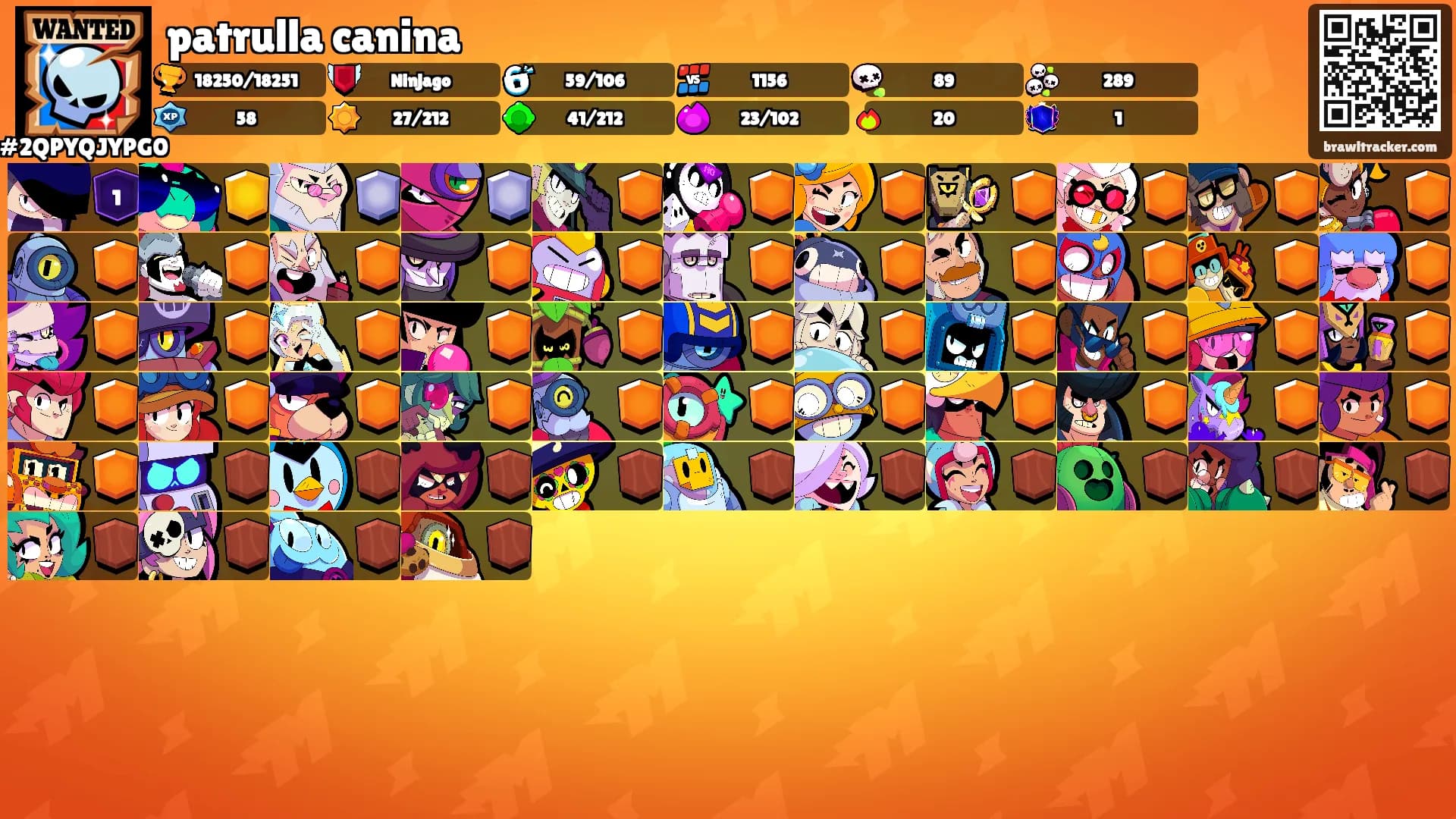 patrulla canina's Ranks