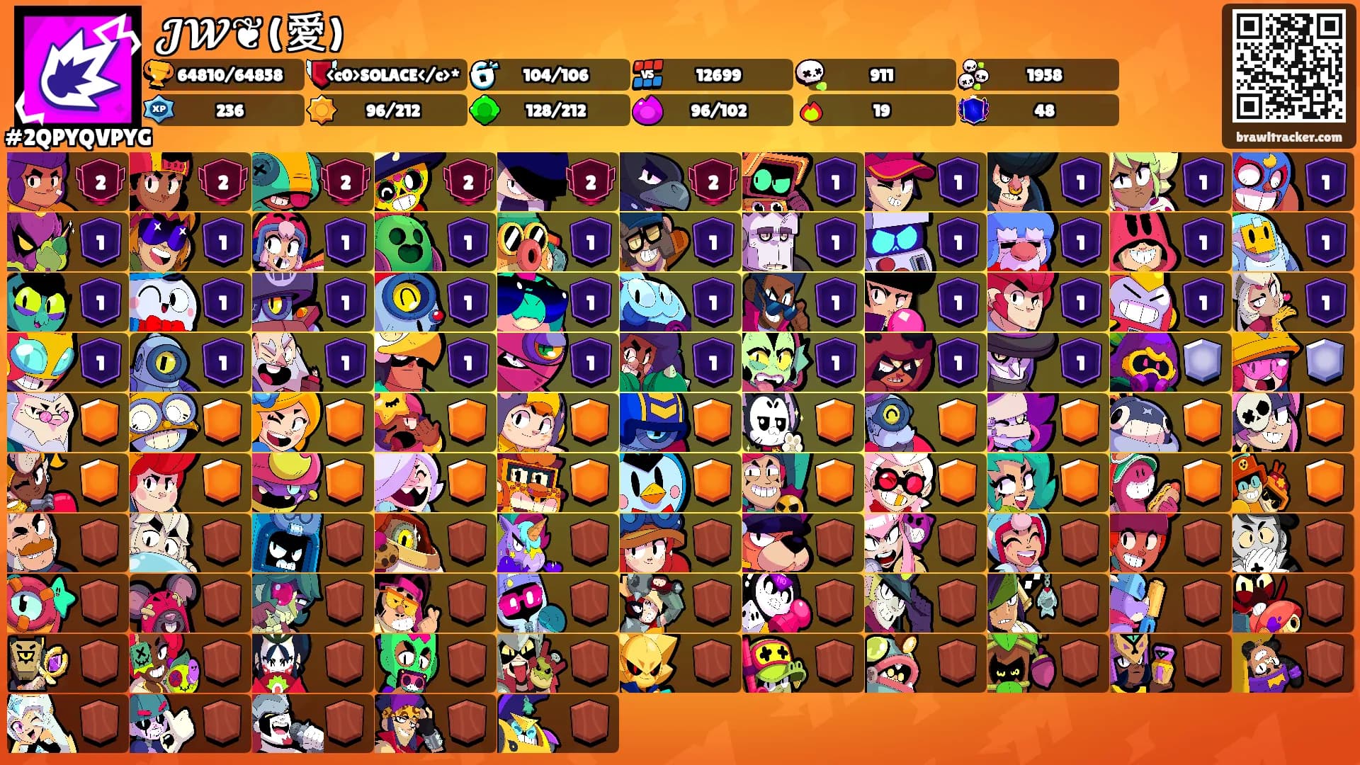 𝓙𝓦❦(愛)'s Ranks