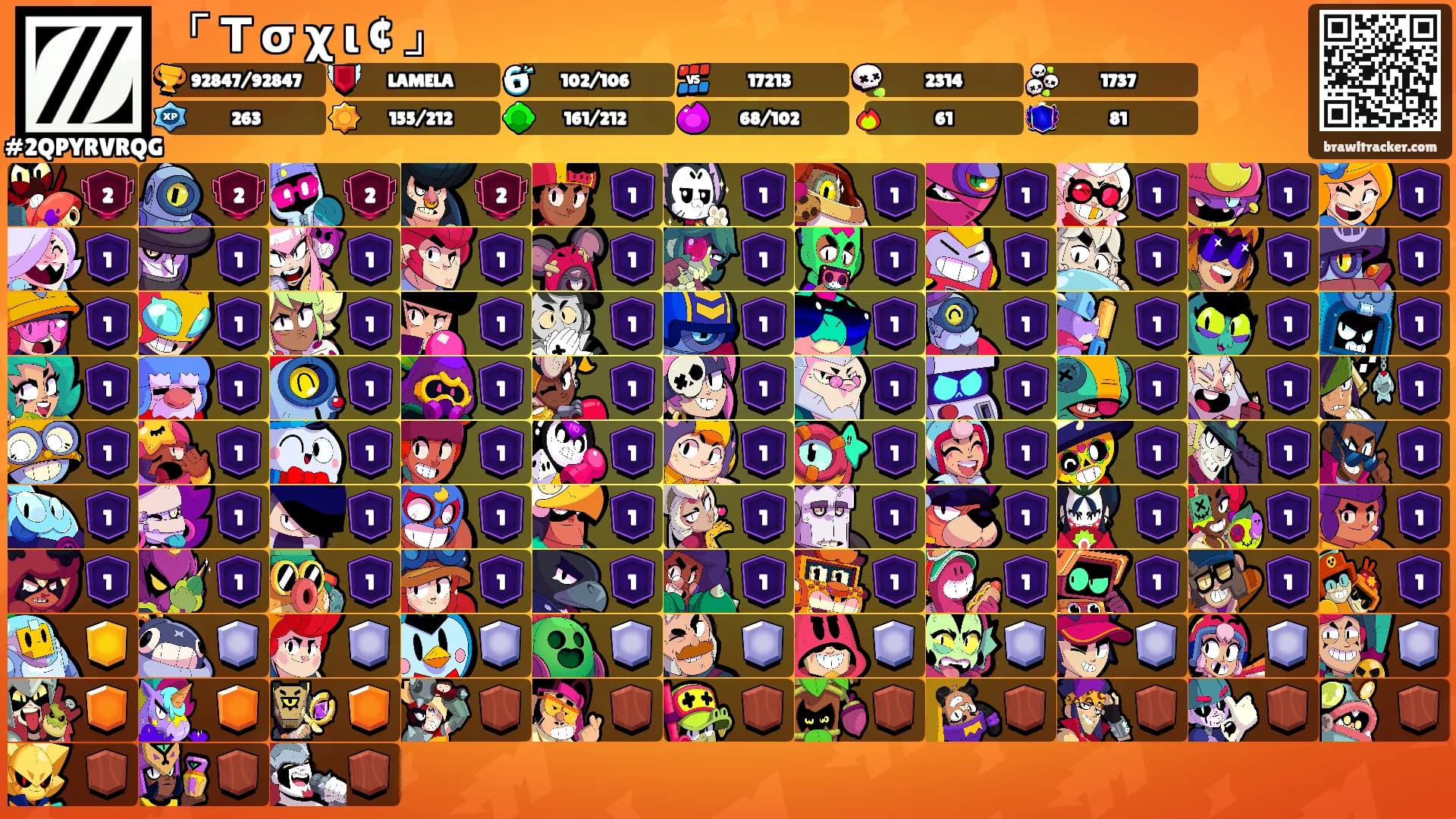 「 Τ σ χ ι ¢ 」's Ranks