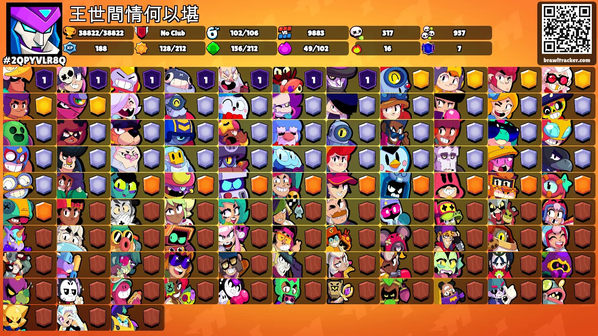 王世間情何以堪's Ranks