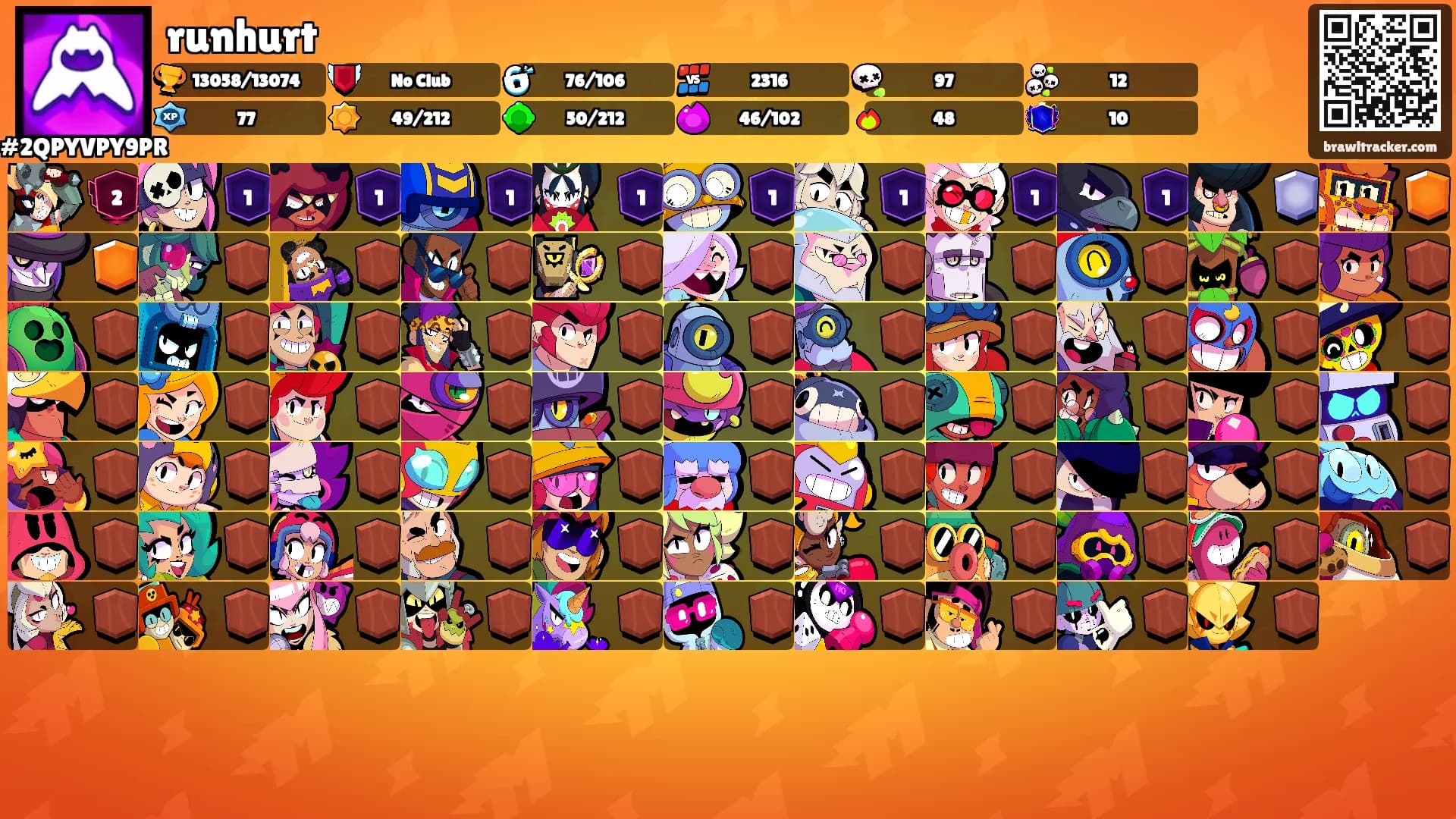 runhurt's Ranks