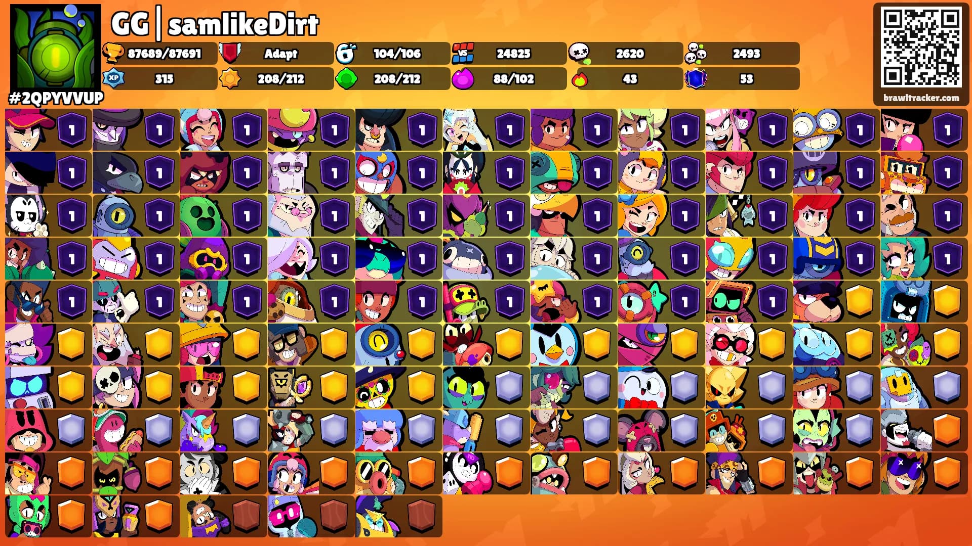 GG|samlikeDirt's Ranks