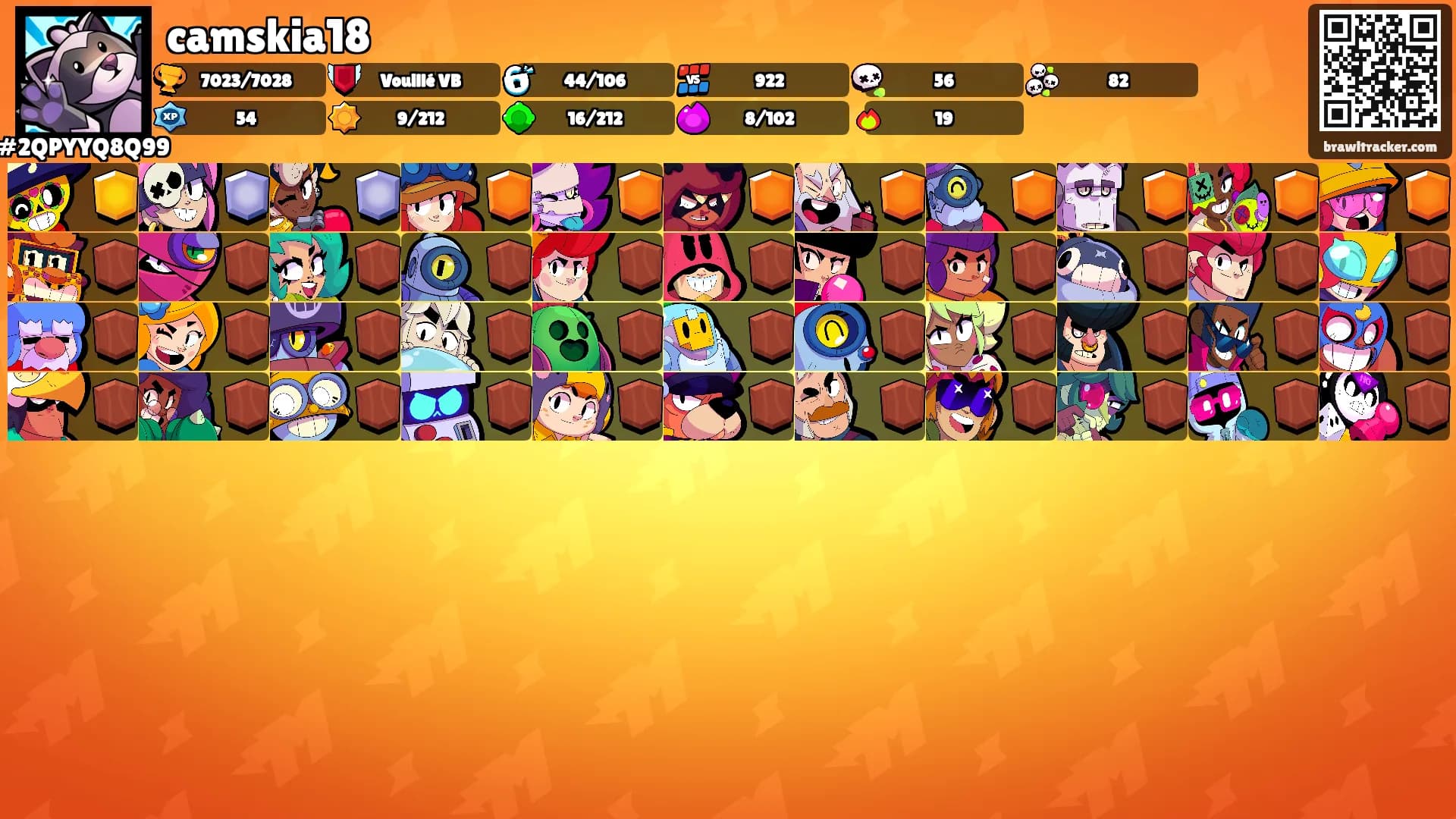 camskia18's Ranks