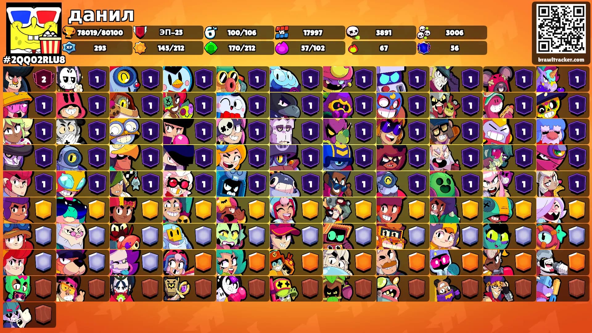 данил's Ranks