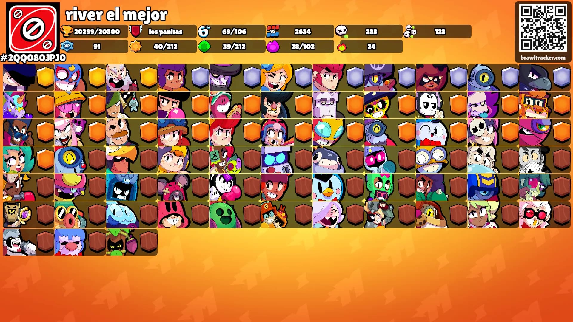 river el mejor's Ranks