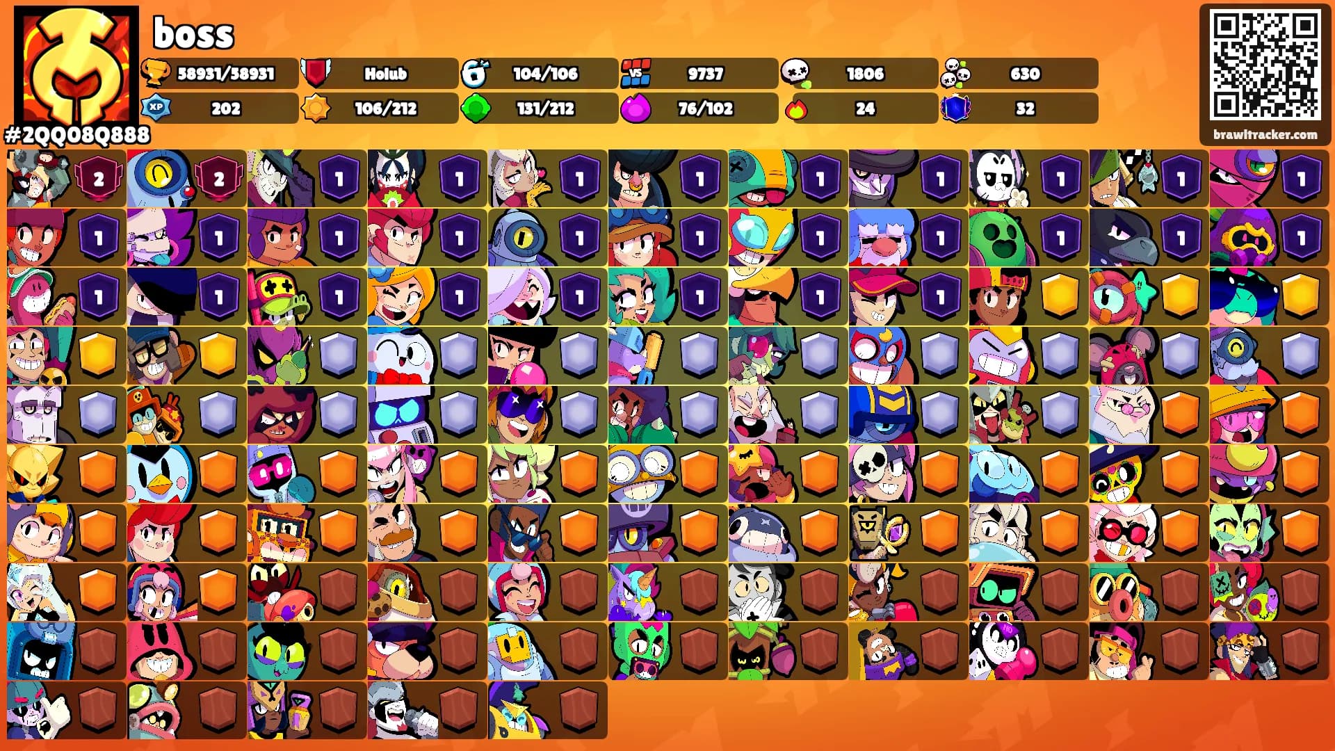 boss's Ranks