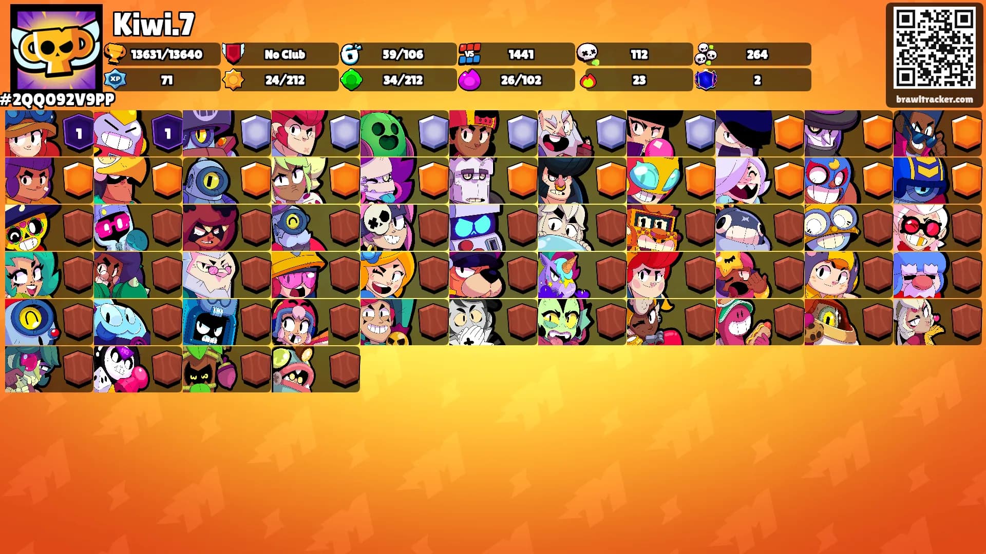 Kiwi.7's Ranks