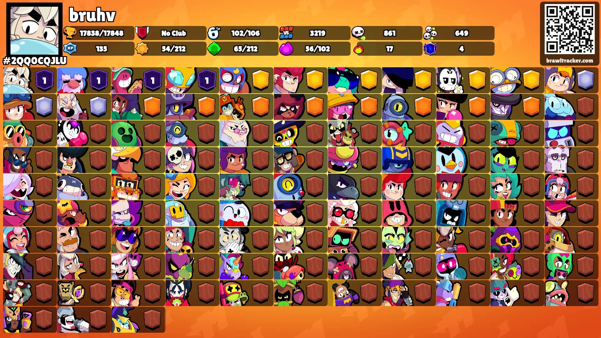 bruhv's Ranks