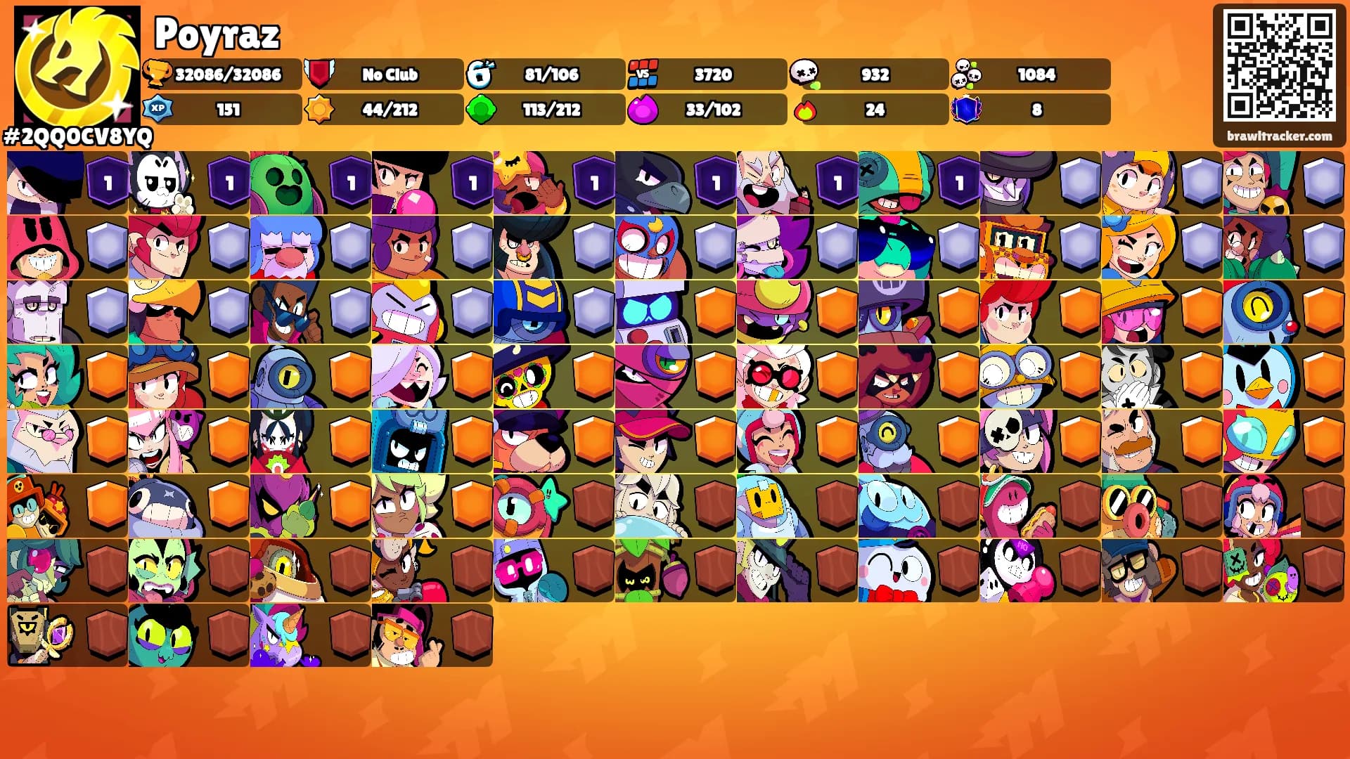 Poyraz's Ranks