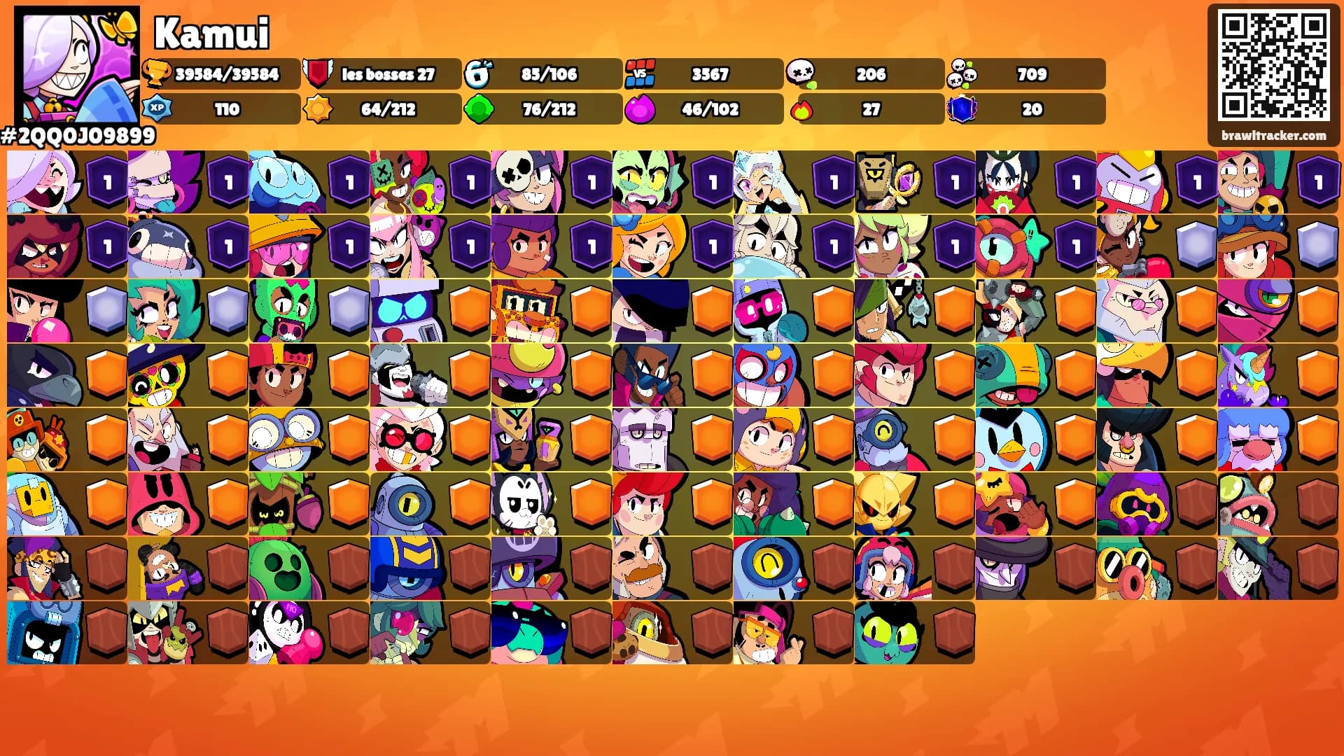 Kamui's Ranks