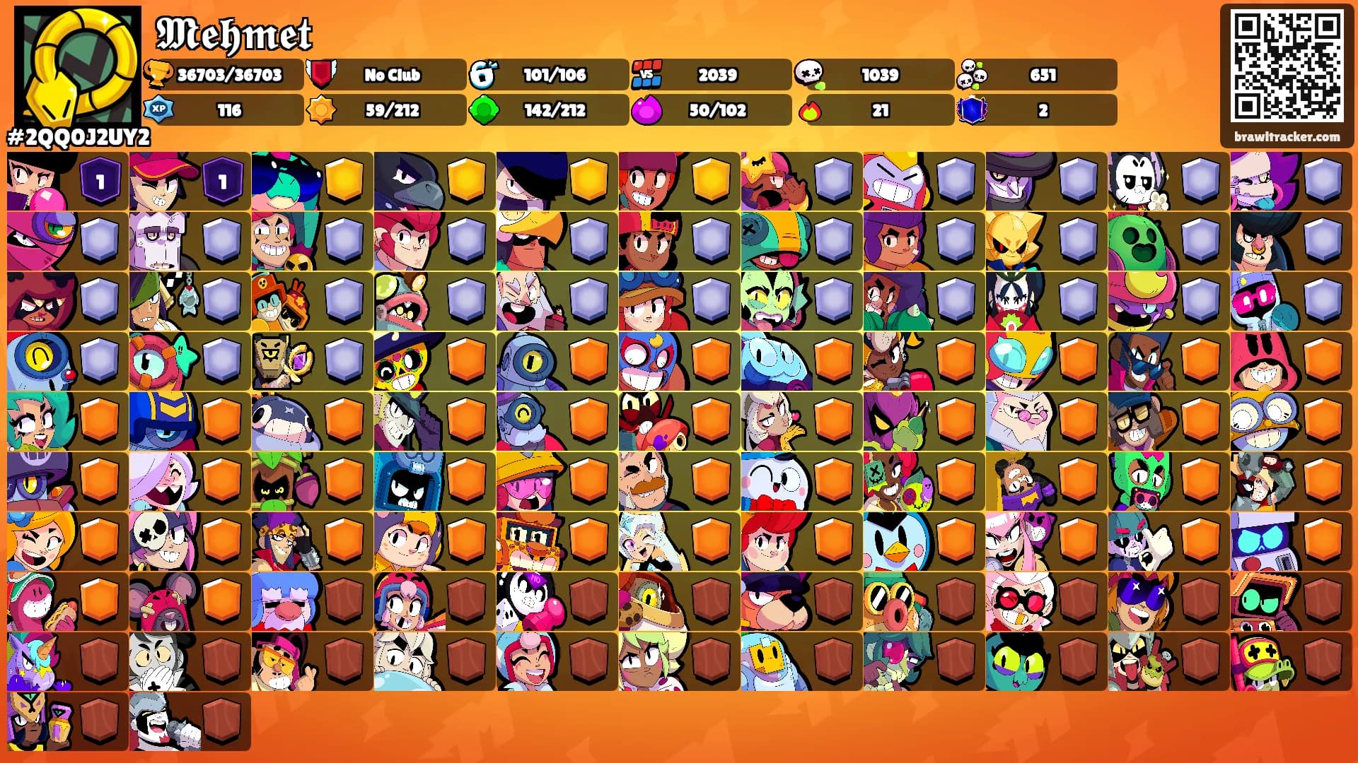 𝕸𝖊𝖍𝖒𝖊𝖙's Ranks