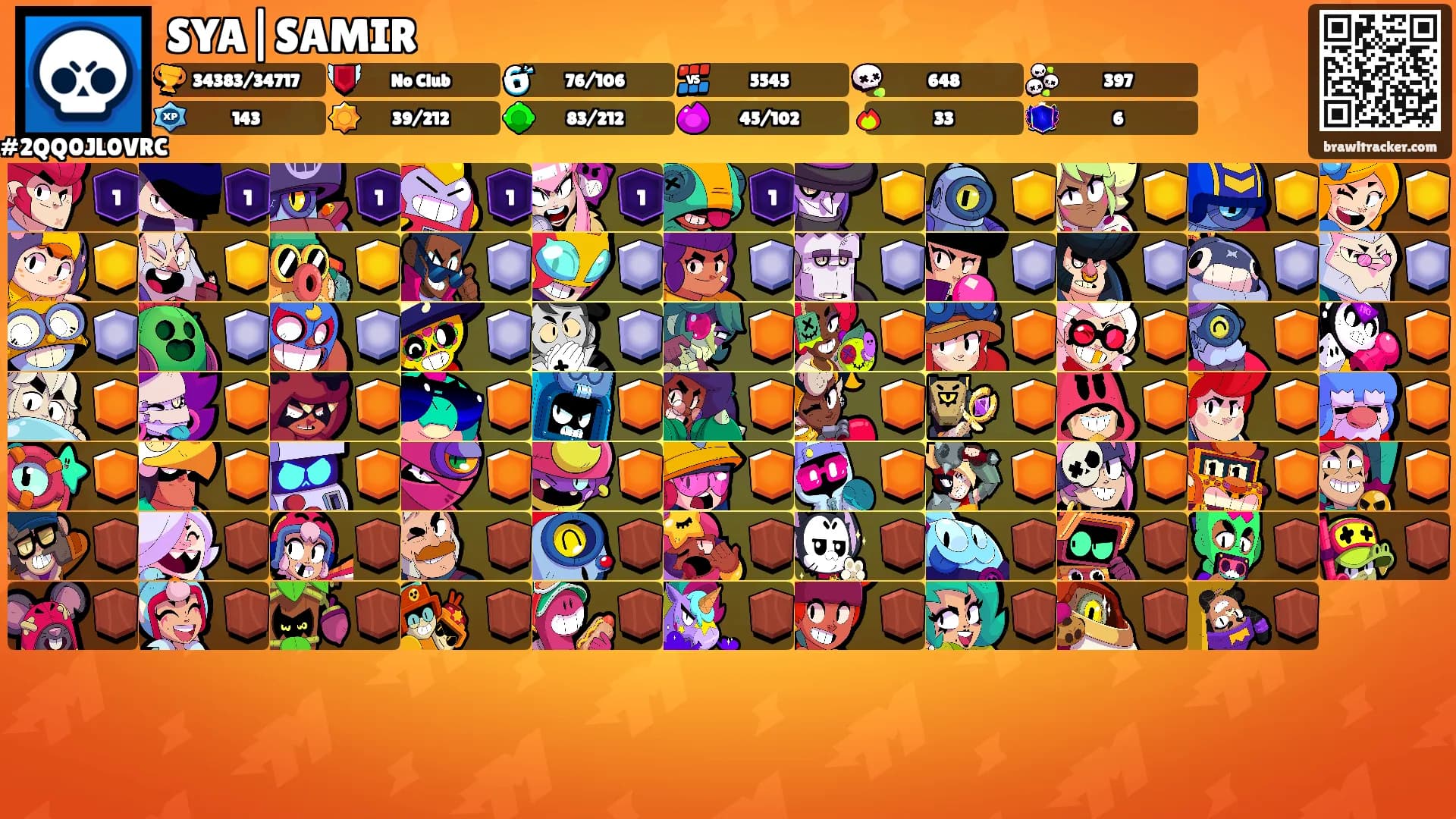 SYA|SAMIR's Ranks