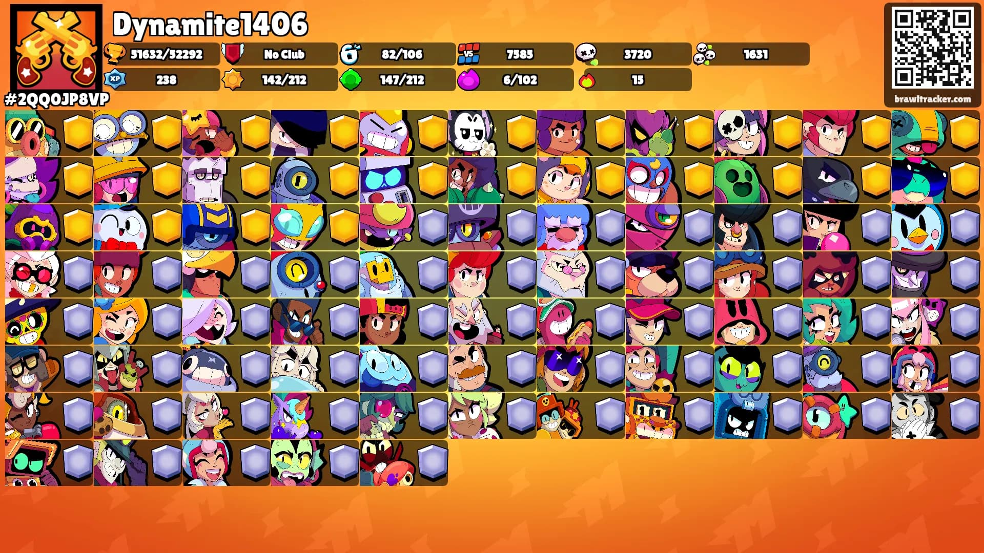 Dynamite1406's Ranks