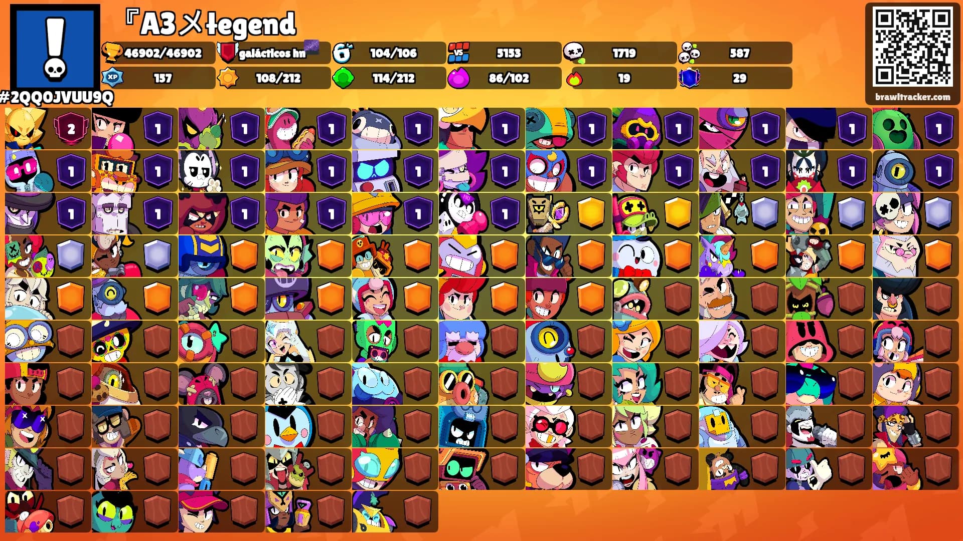 『A3メłegend's Ranks