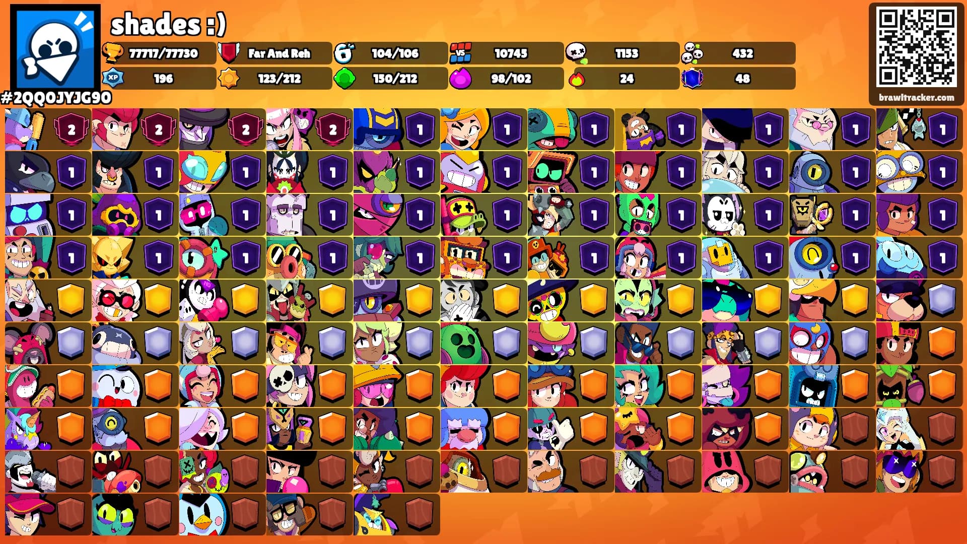 shades :)'s Ranks