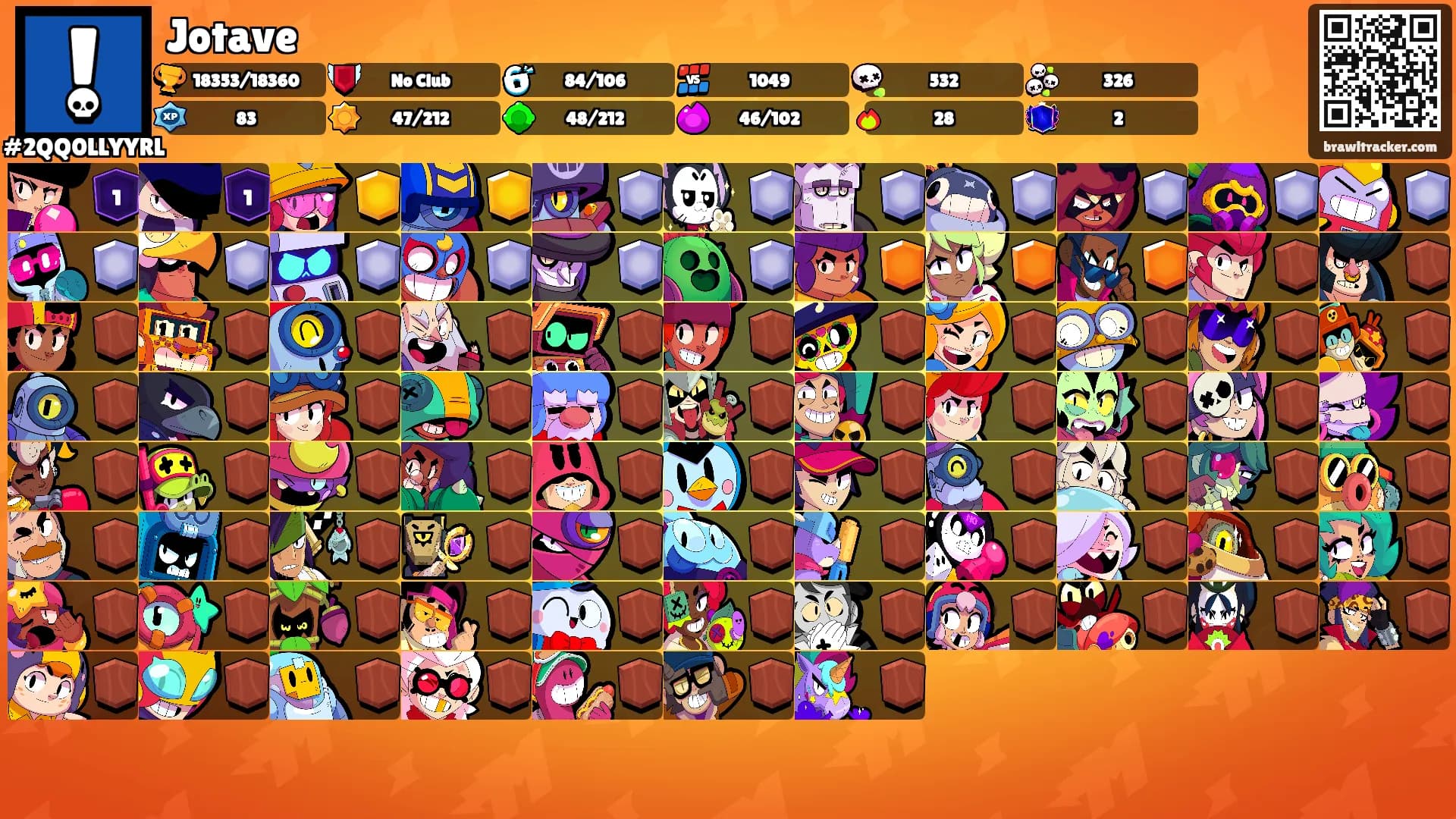Jotave's Ranks