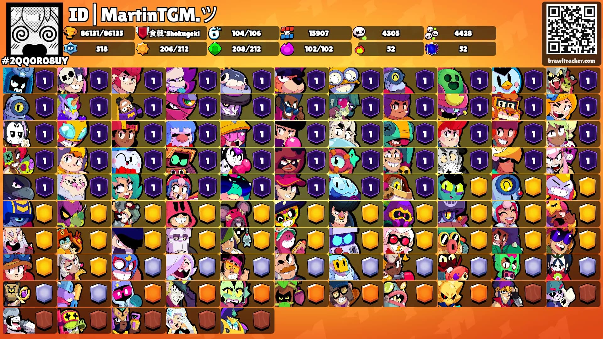 ID|MartinTGM.ツ's Ranks